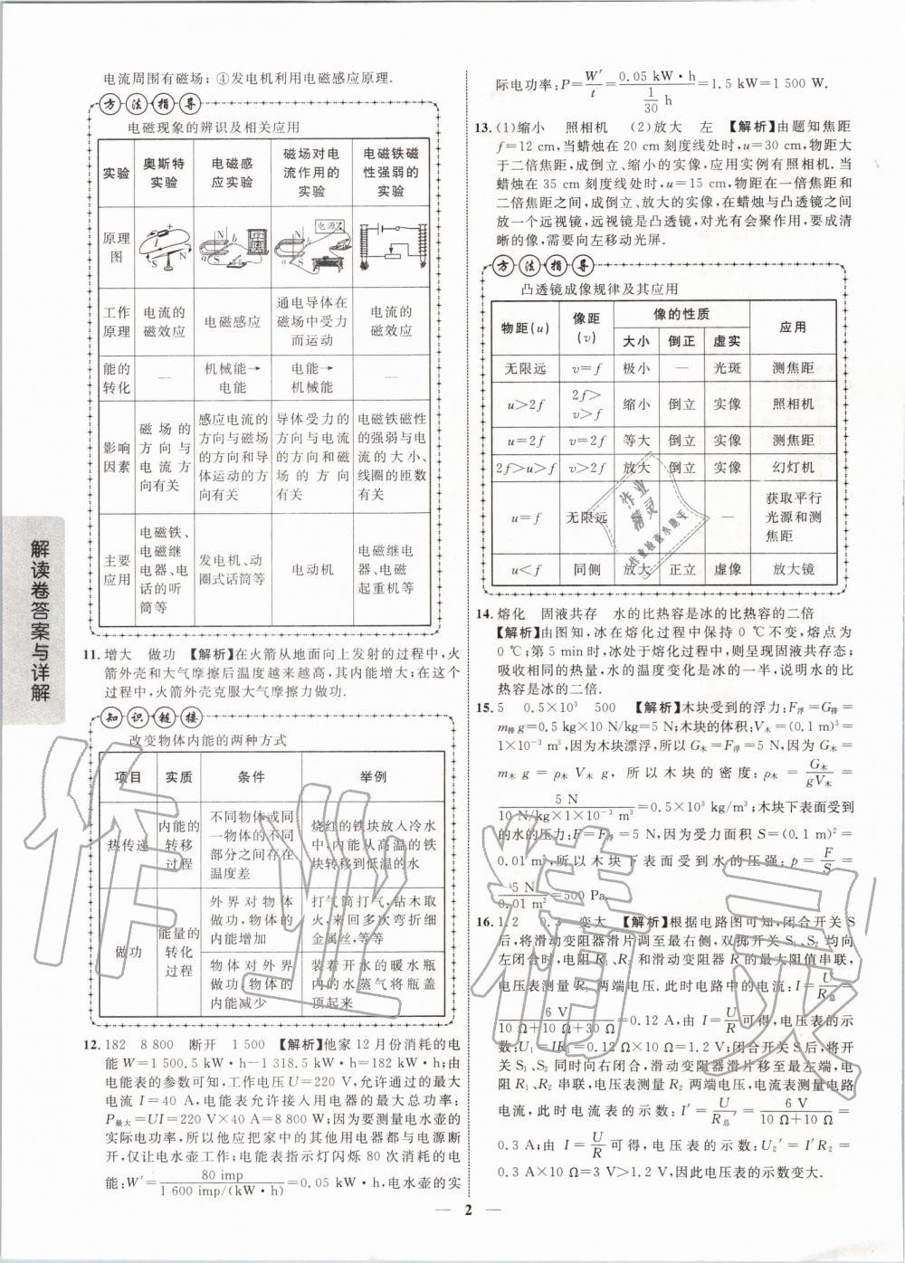2020年解讀卷5加3物理陜西專版 第4頁