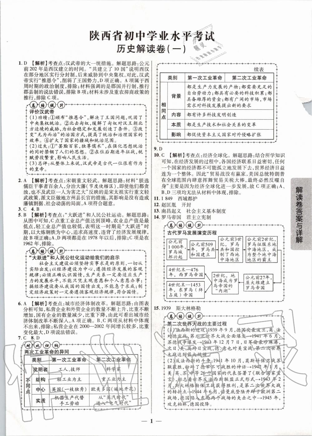 2020年解讀卷5加3歷史陜西專版 第3頁(yè)