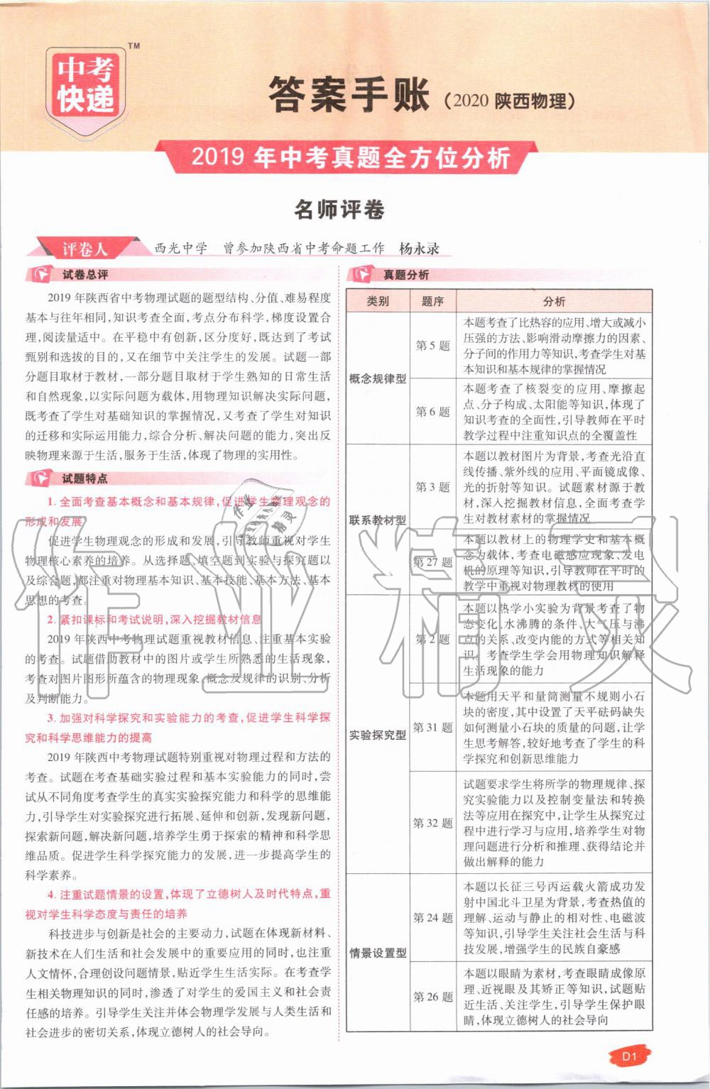 2020年中考分類卷物理 第1頁