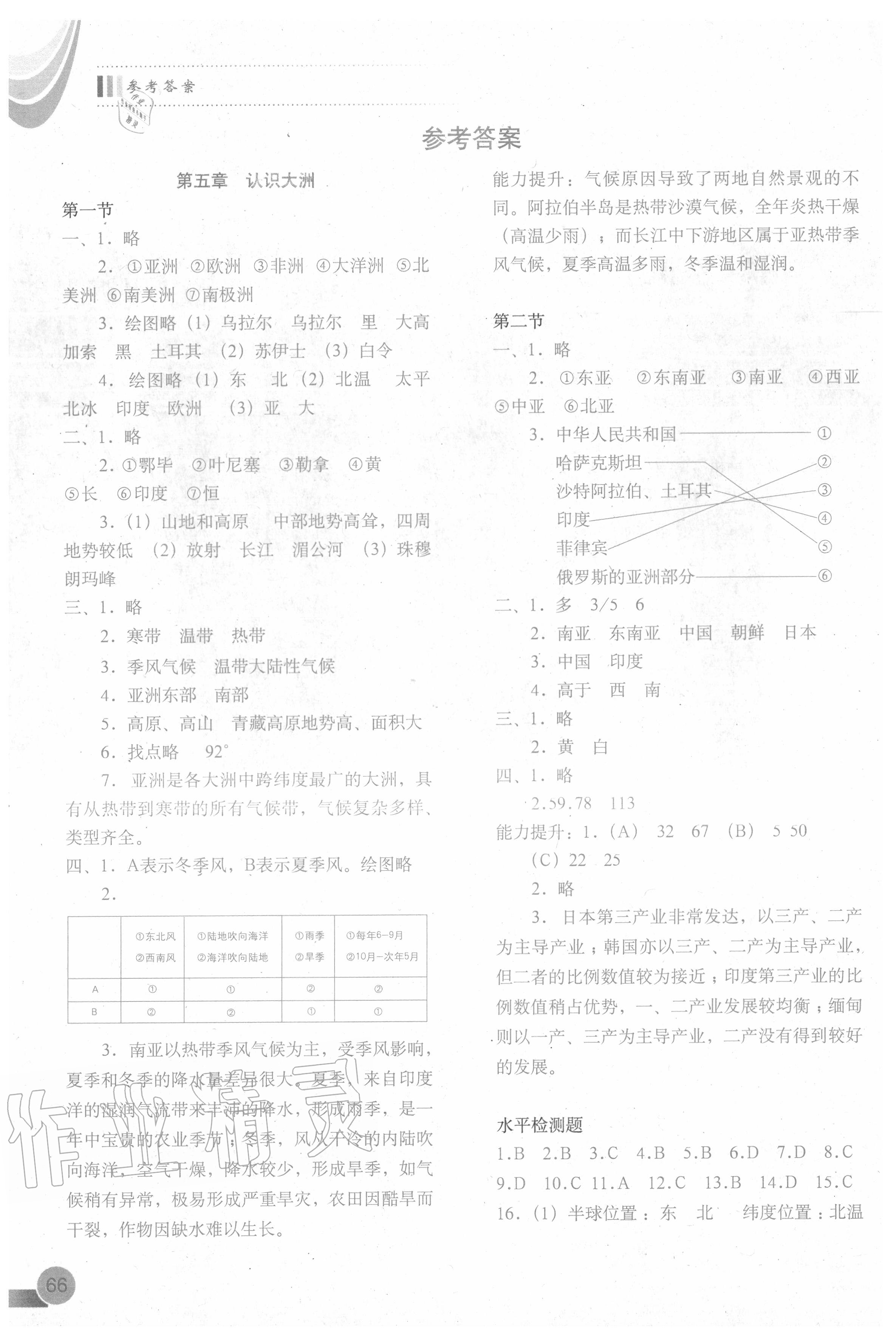 2020年填充圖冊(cè)八年級(jí)地理下冊(cè)中圖版中國(guó)地圖出版社 第2頁(yè)