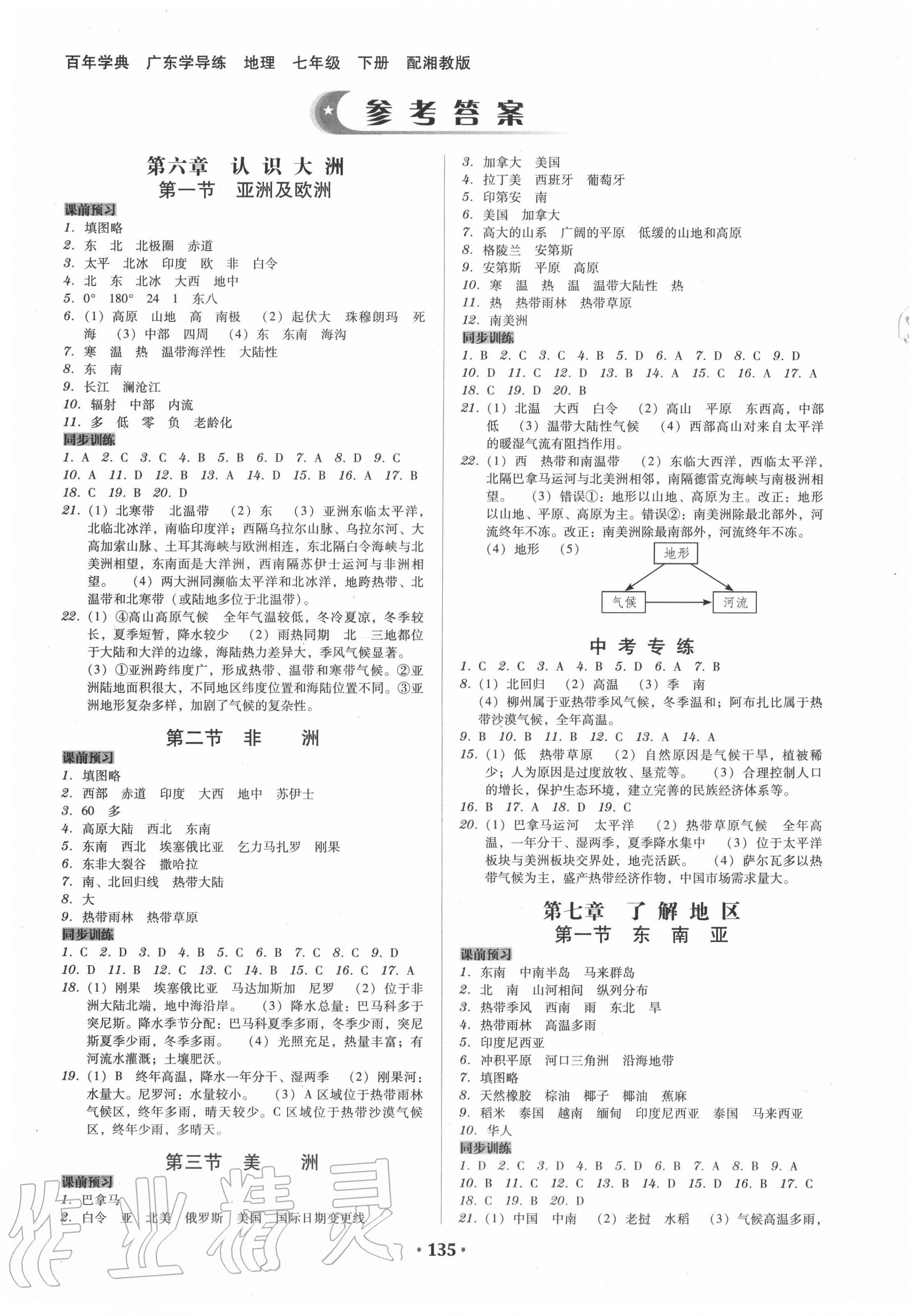 2020年百年学典广东学导练七年级地理下册湘教版 第1页