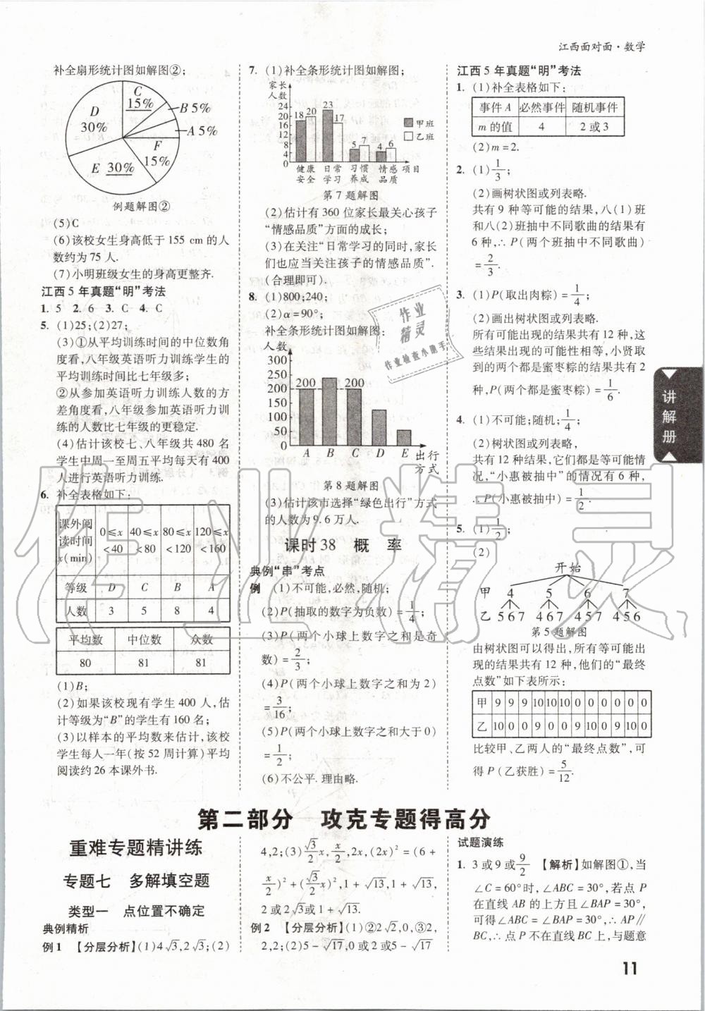 2020年中考面對(duì)面數(shù)學(xué)江西專版 第11頁(yè)