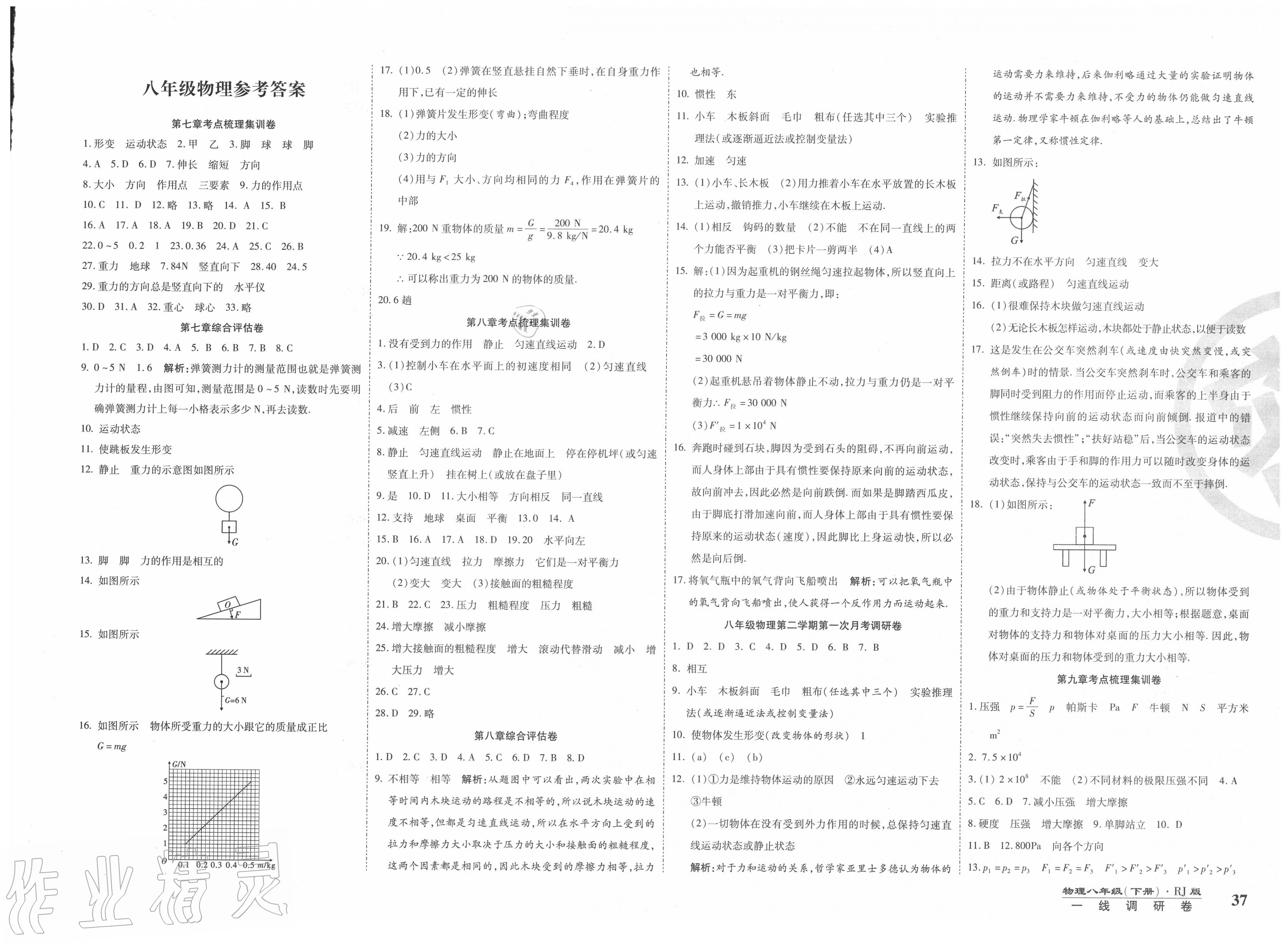 2020年一线调研卷八年级物理下册人教版 第1页