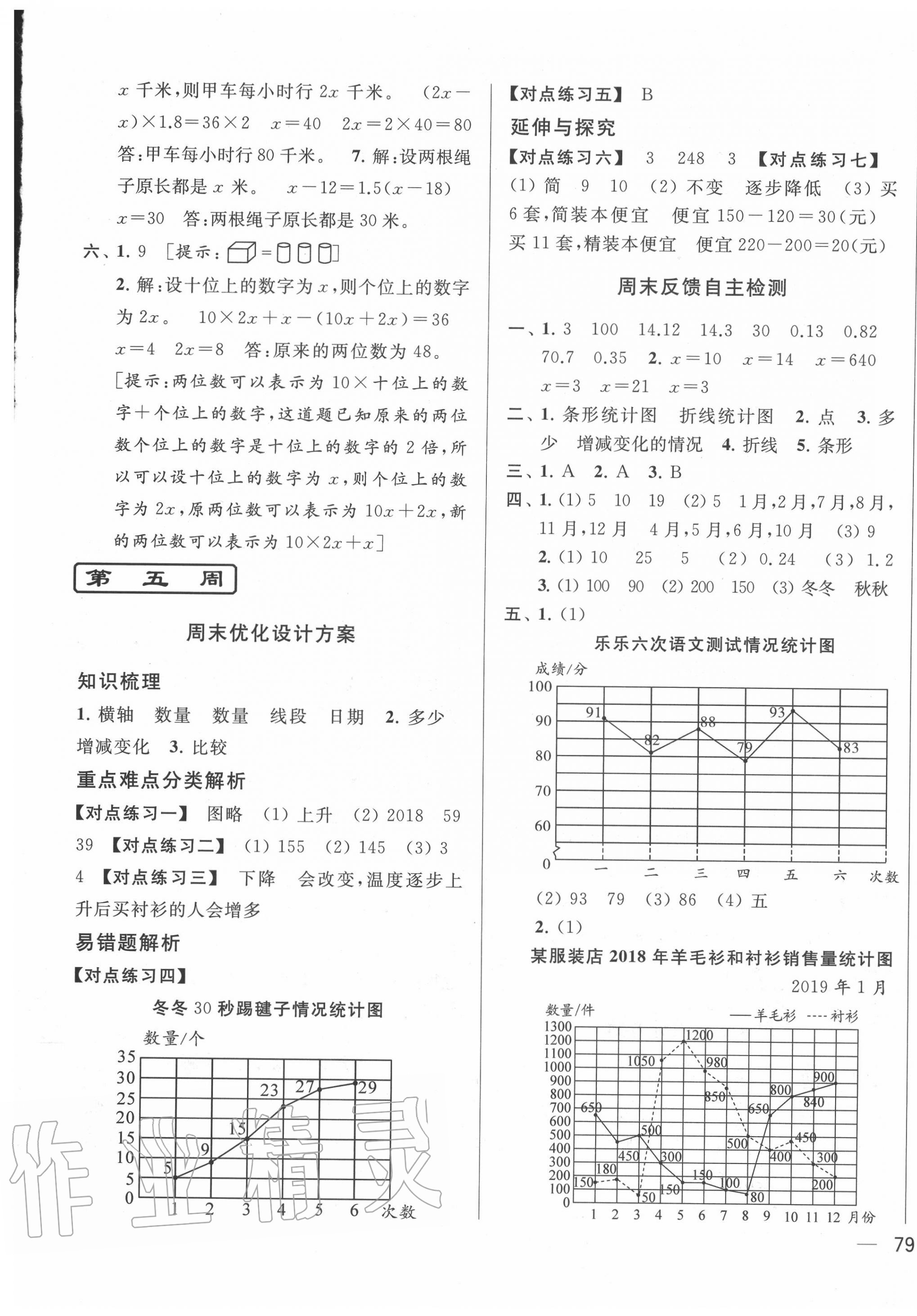 2020年亮點給力周末優(yōu)化設(shè)計大試卷五年級數(shù)學(xué)下冊蘇教版 第5頁