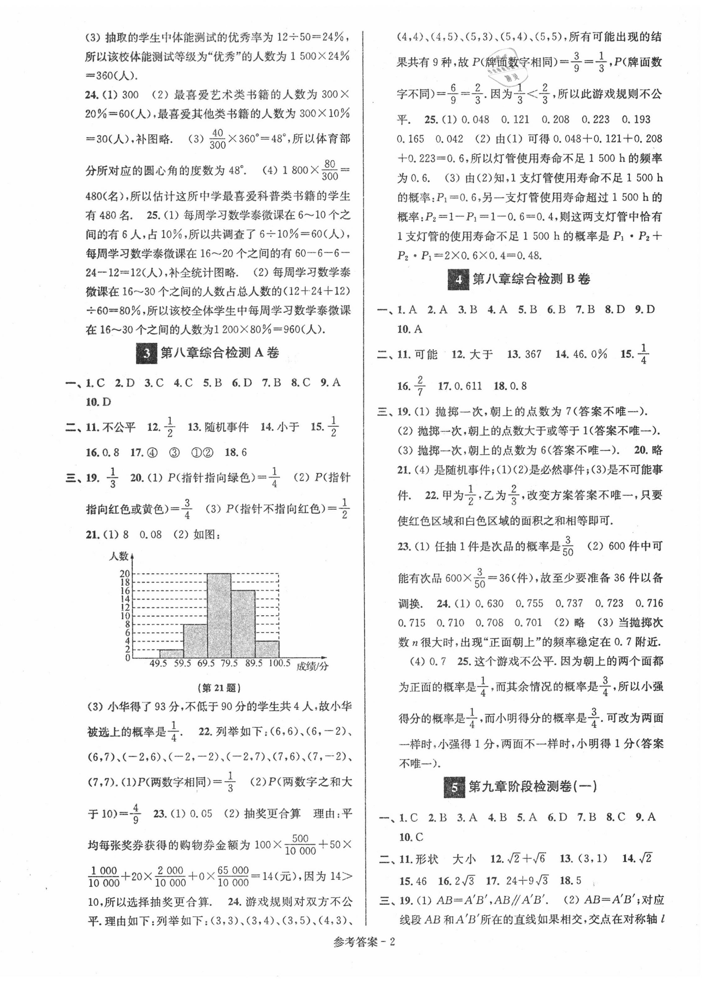 2020年搶先起跑大試卷八年級(jí)數(shù)學(xué)下冊(cè)江蘇版 參考答案第2頁(yè)