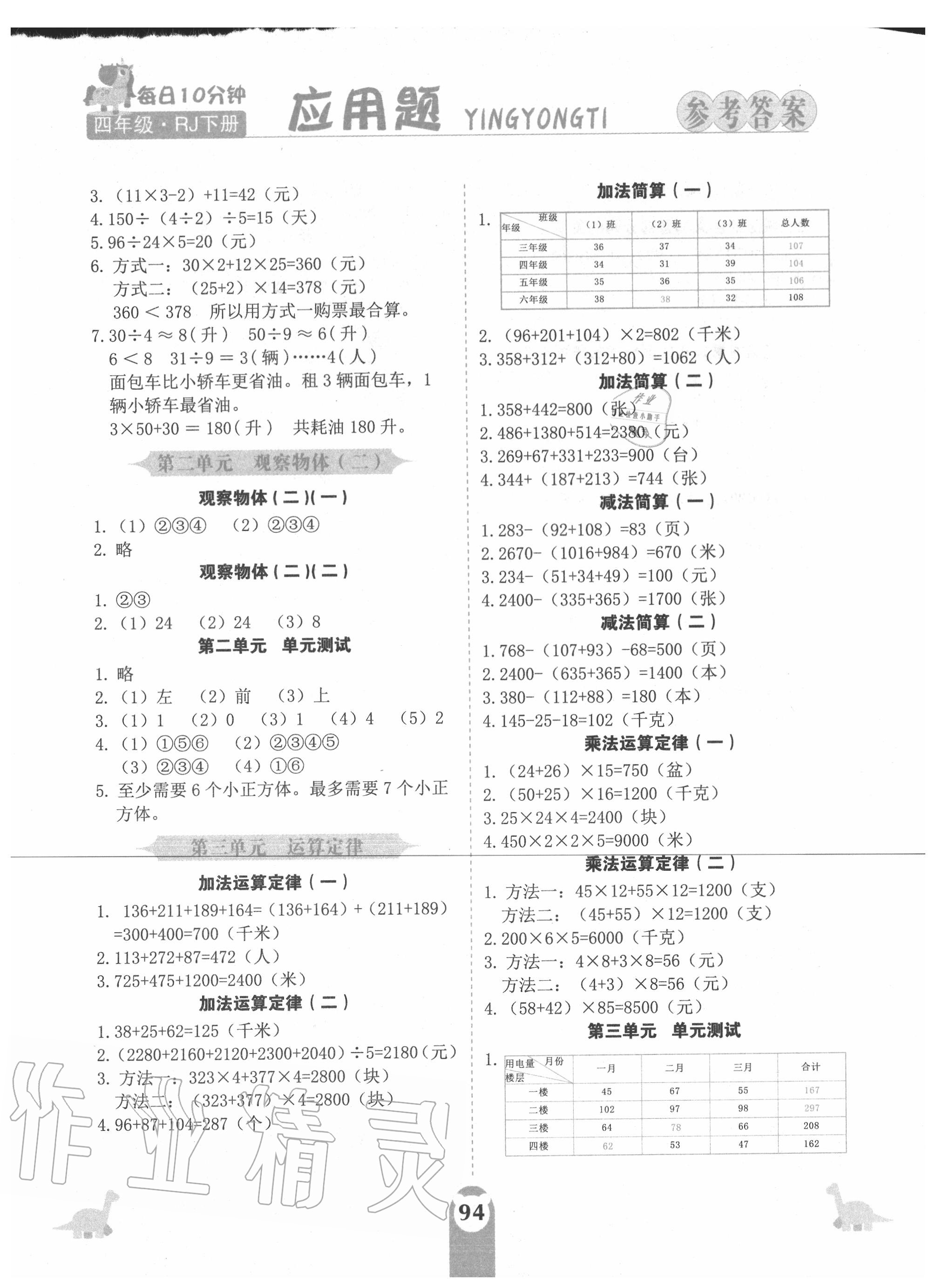 2020年應(yīng)用題天天練四年級數(shù)學(xué)下冊人教版 第2頁