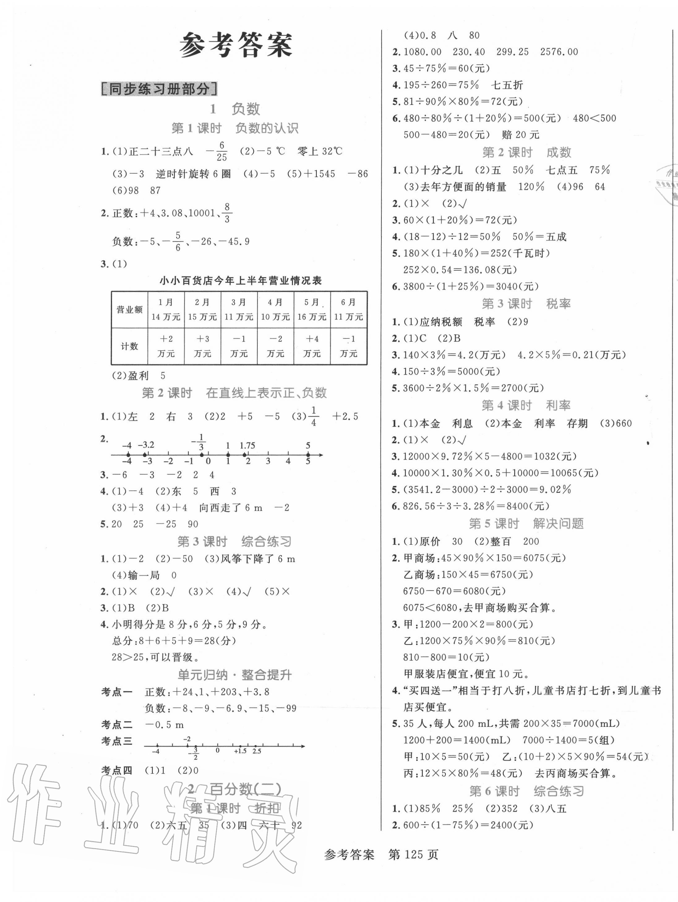 2020年黃岡名師天天練六年級(jí)數(shù)學(xué)下冊人教版 參考答案第1頁