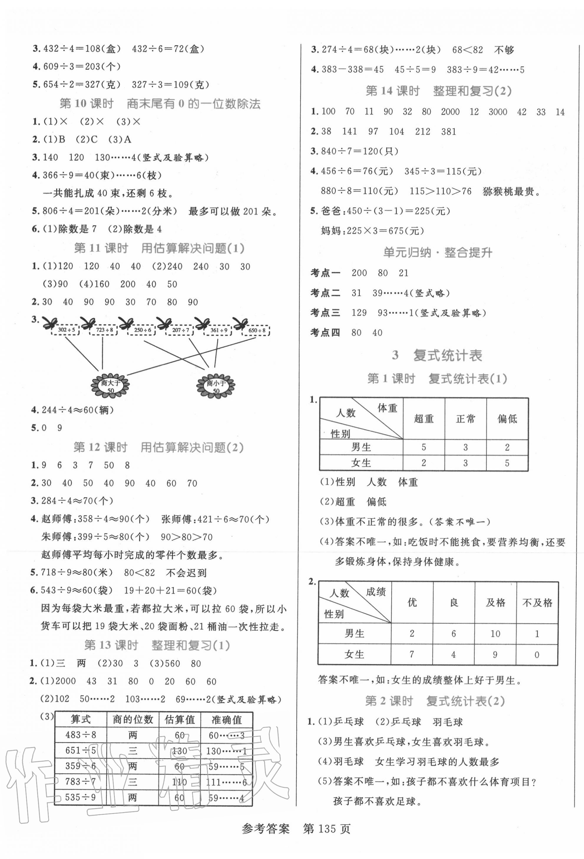 2020年黃岡名師天天練三年級(jí)數(shù)學(xué)下冊(cè)人教版 參考答案第3頁