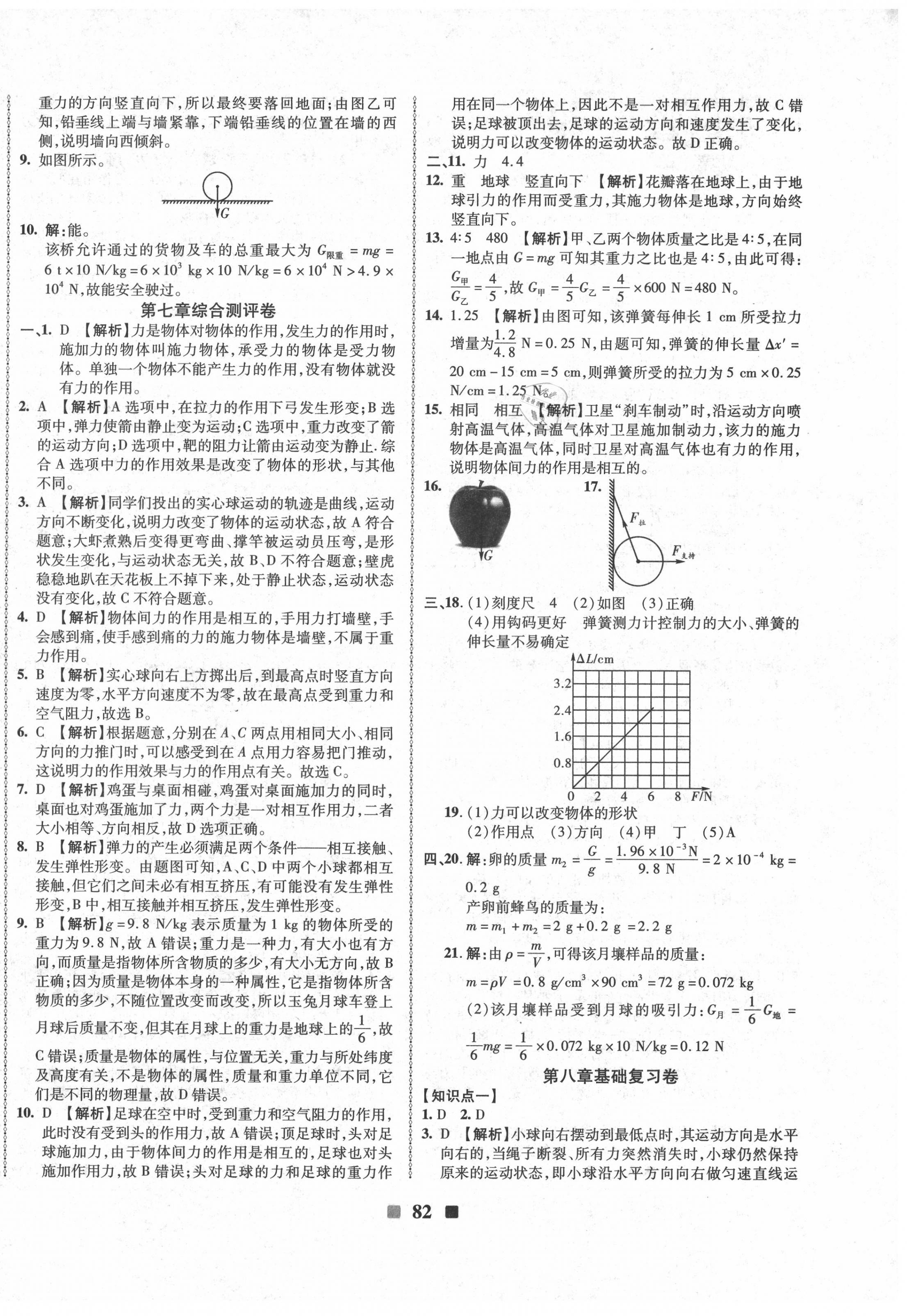 2020年优加全能大考卷八年级物理下册人教版 第2页