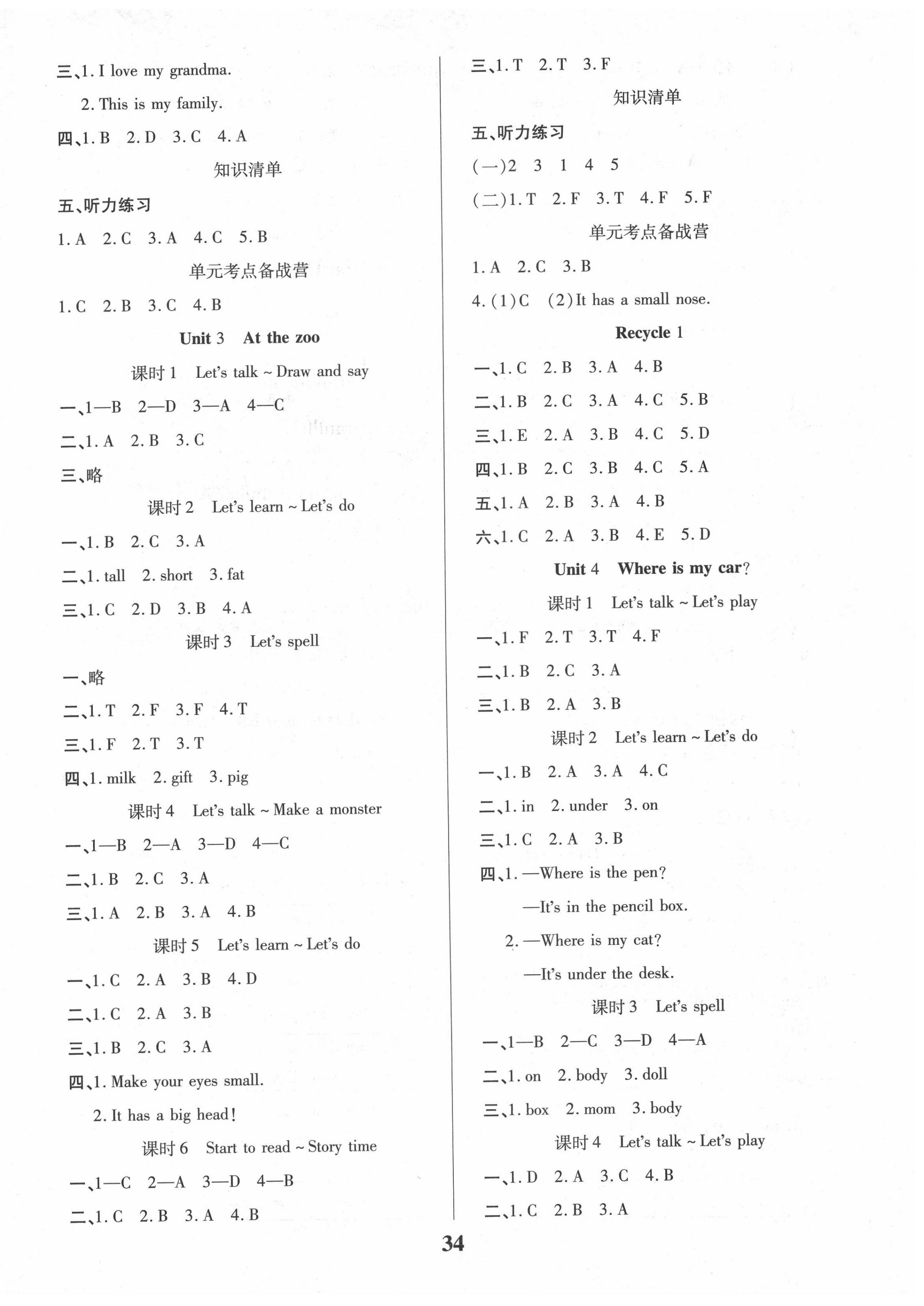 2020年優秀三好生三年級英語下冊 第2頁