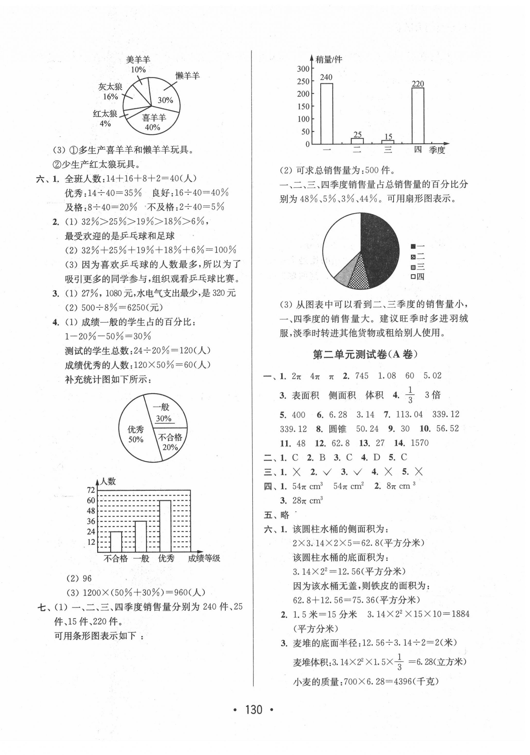 2020年成長(zhǎng)空間大試卷六年級(jí)數(shù)學(xué)下冊(cè)江蘇版 第2頁