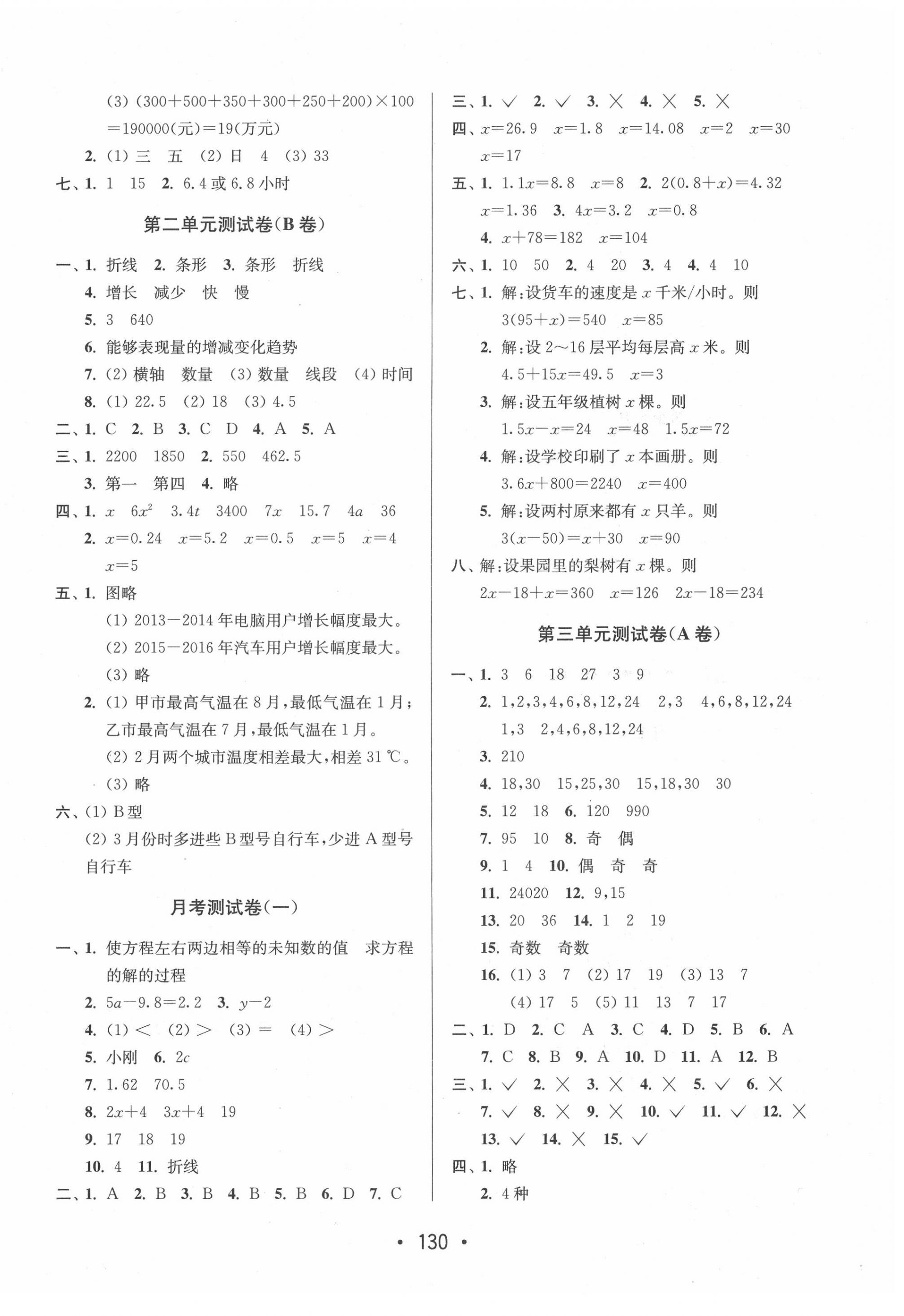 2020年成長空間大試卷五年級數(shù)學下冊江蘇版 第2頁