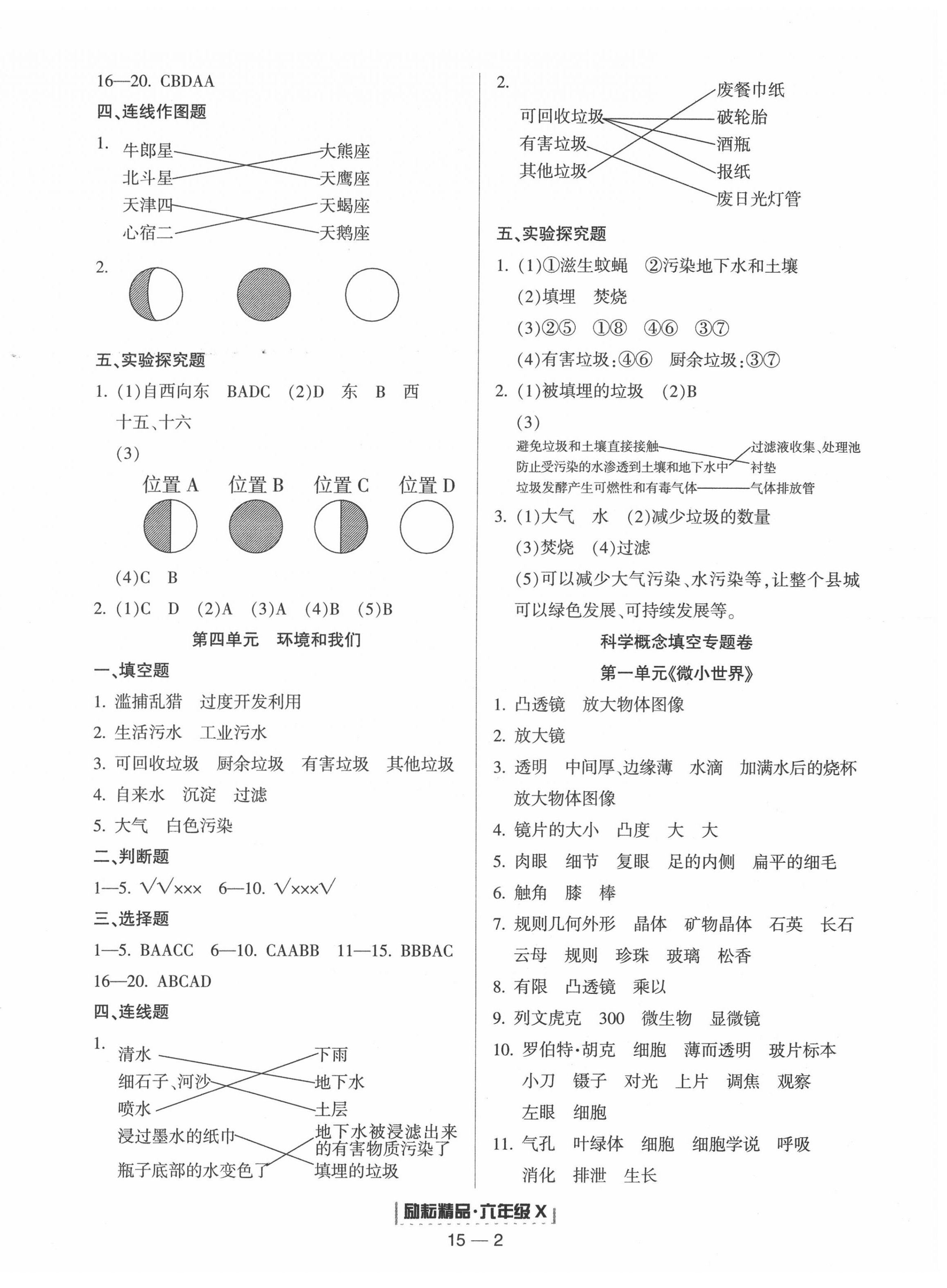 2020年励耘书业浙江新期末六年级科学下册教科版 第2页