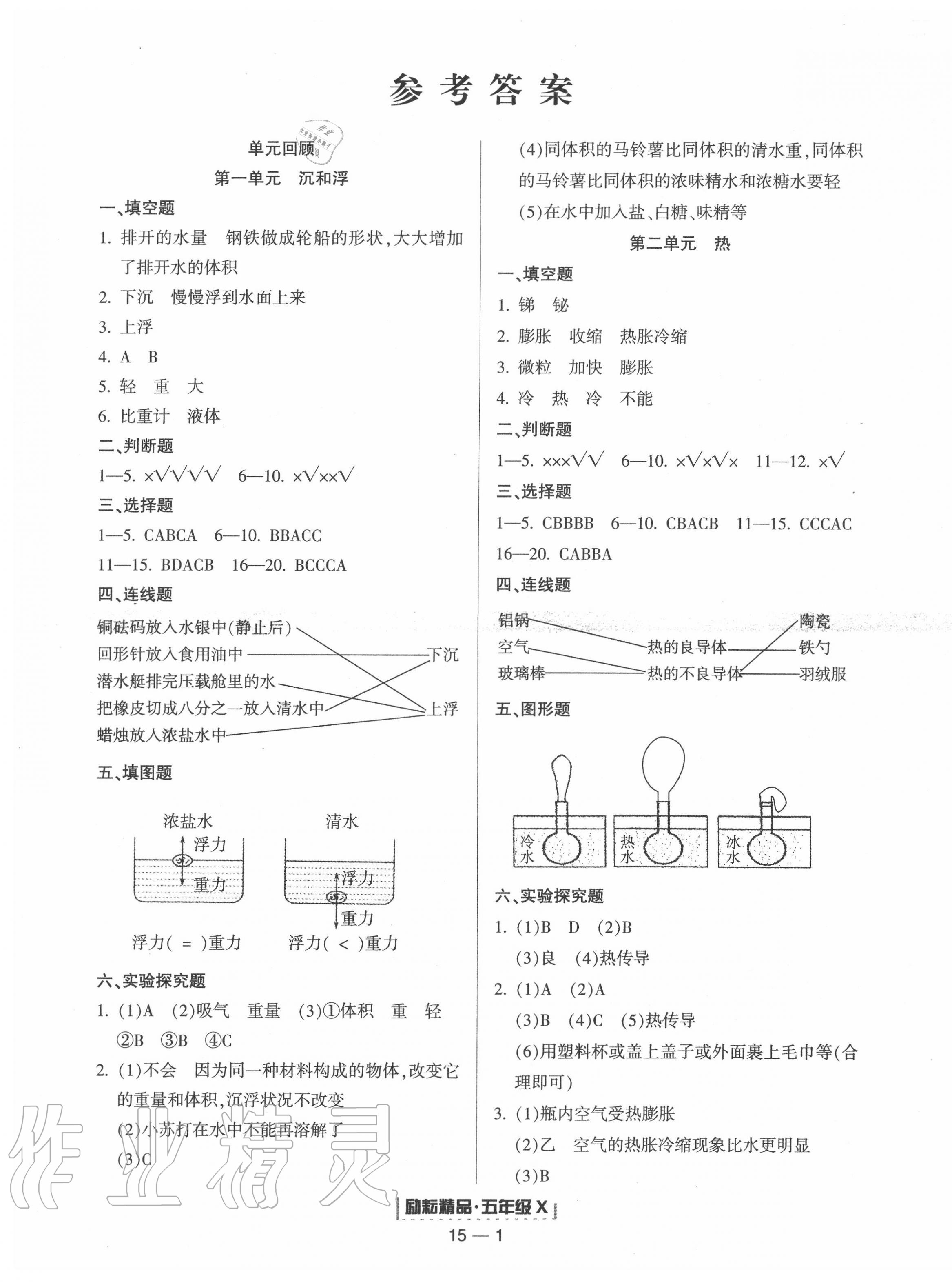 2020年勵耘書業(yè)浙江新期末五年級科學下冊教科版 第1頁