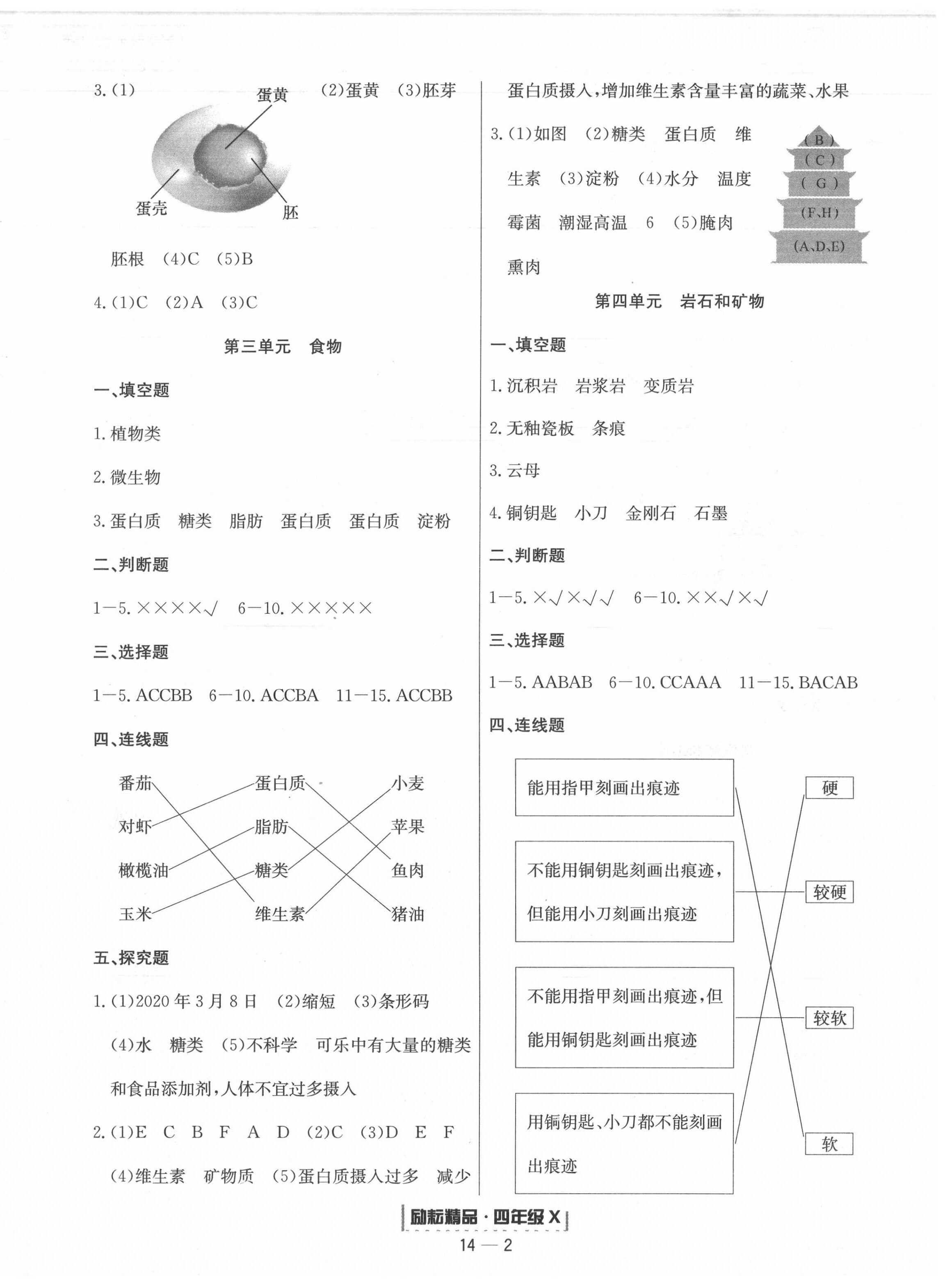 2020年勵(lì)耘書業(yè)浙江新期末四年級科學(xué)下冊教科版 第2頁