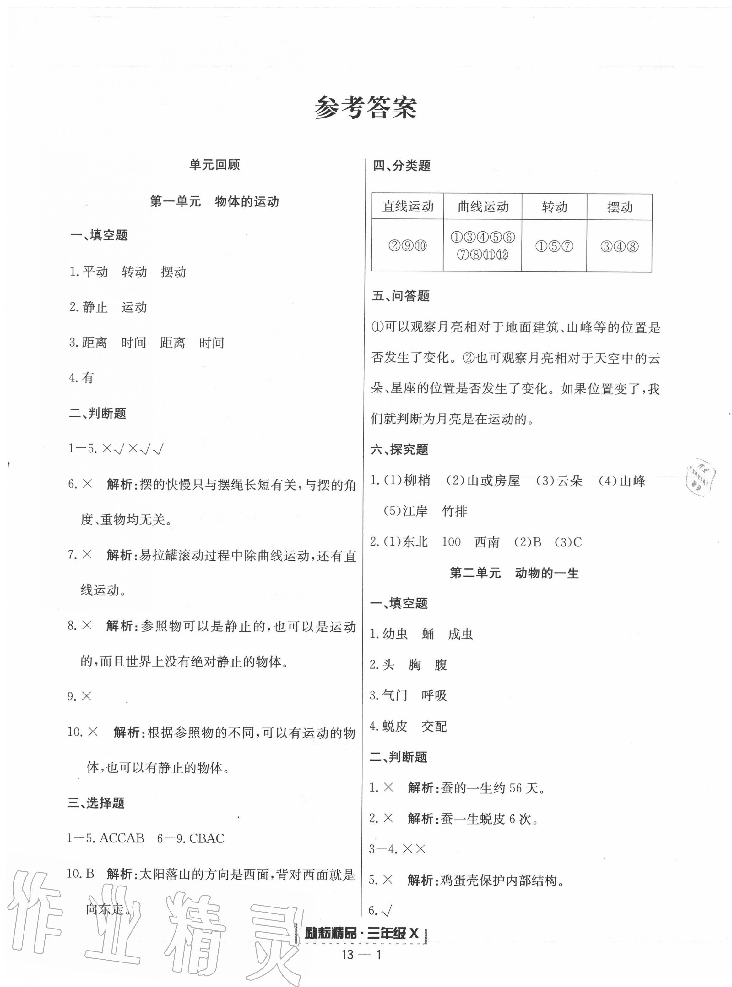 2020年励耘书业浙江新期末三年级科学下册教科版 第1页