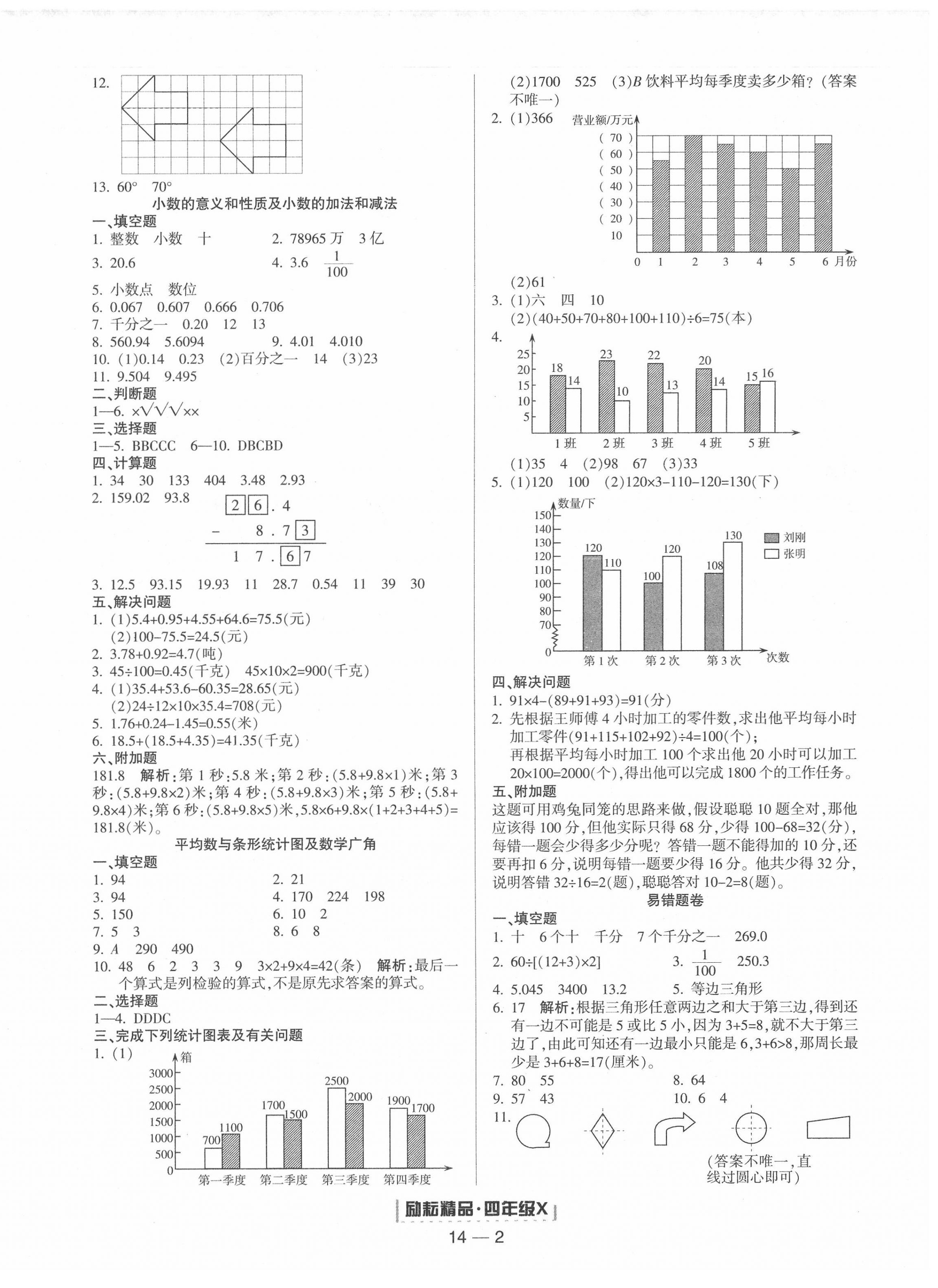 2020年勵耘書業(yè)浙江新期末四年級數(shù)學(xué)下冊人教版 第2頁