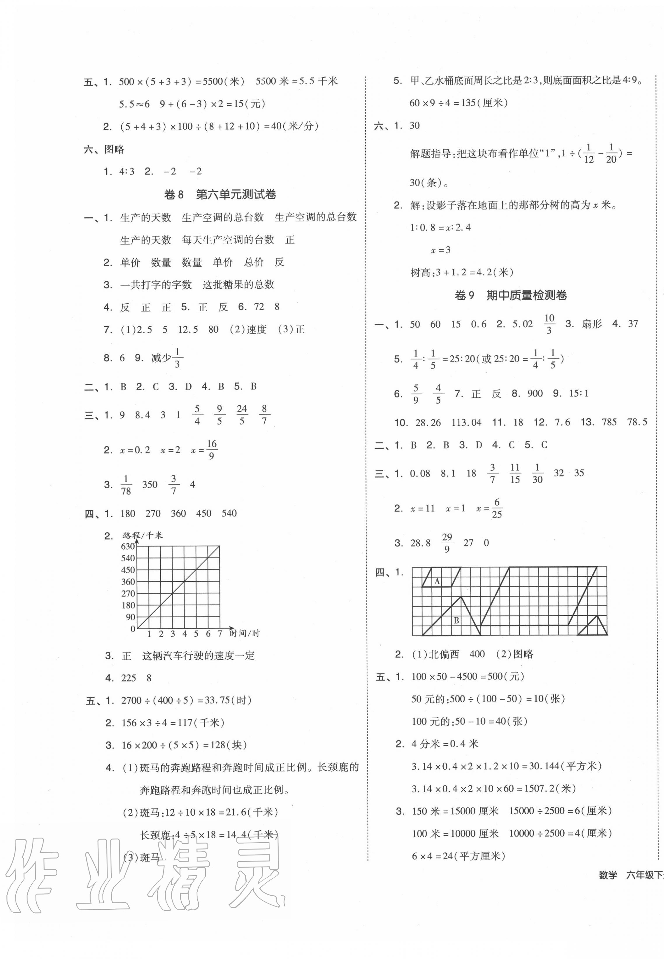 2020年同步跟蹤期末沖刺小學(xué)全程同步學(xué)習(xí)高效測(cè)評(píng)卷六年級(jí)數(shù)學(xué)下冊(cè)蘇教版 第5頁(yè)