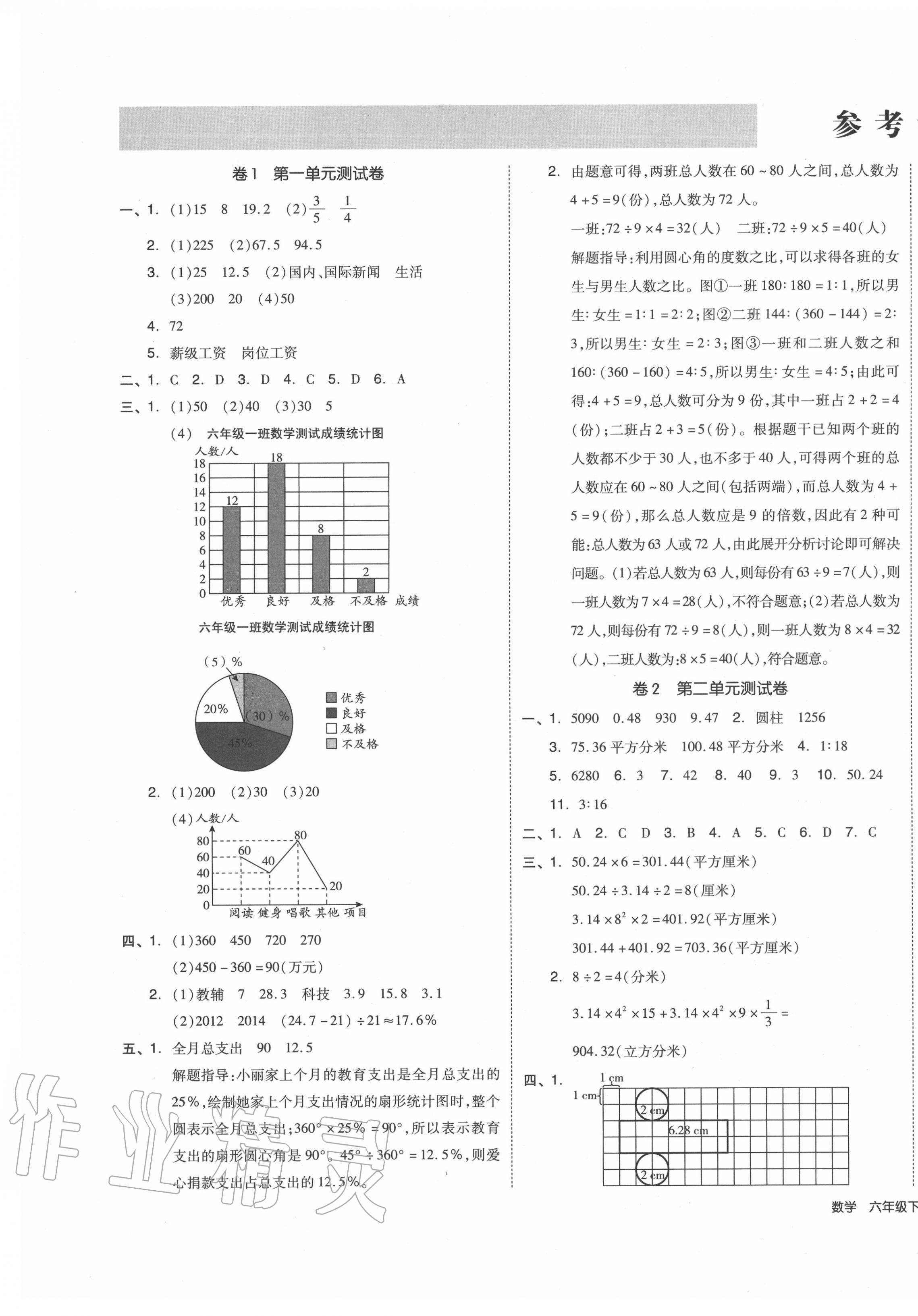 2020年同步跟蹤期末沖刺小學(xué)全程同步學(xué)習(xí)高效測評卷六年級數(shù)學(xué)下冊蘇教版 第1頁