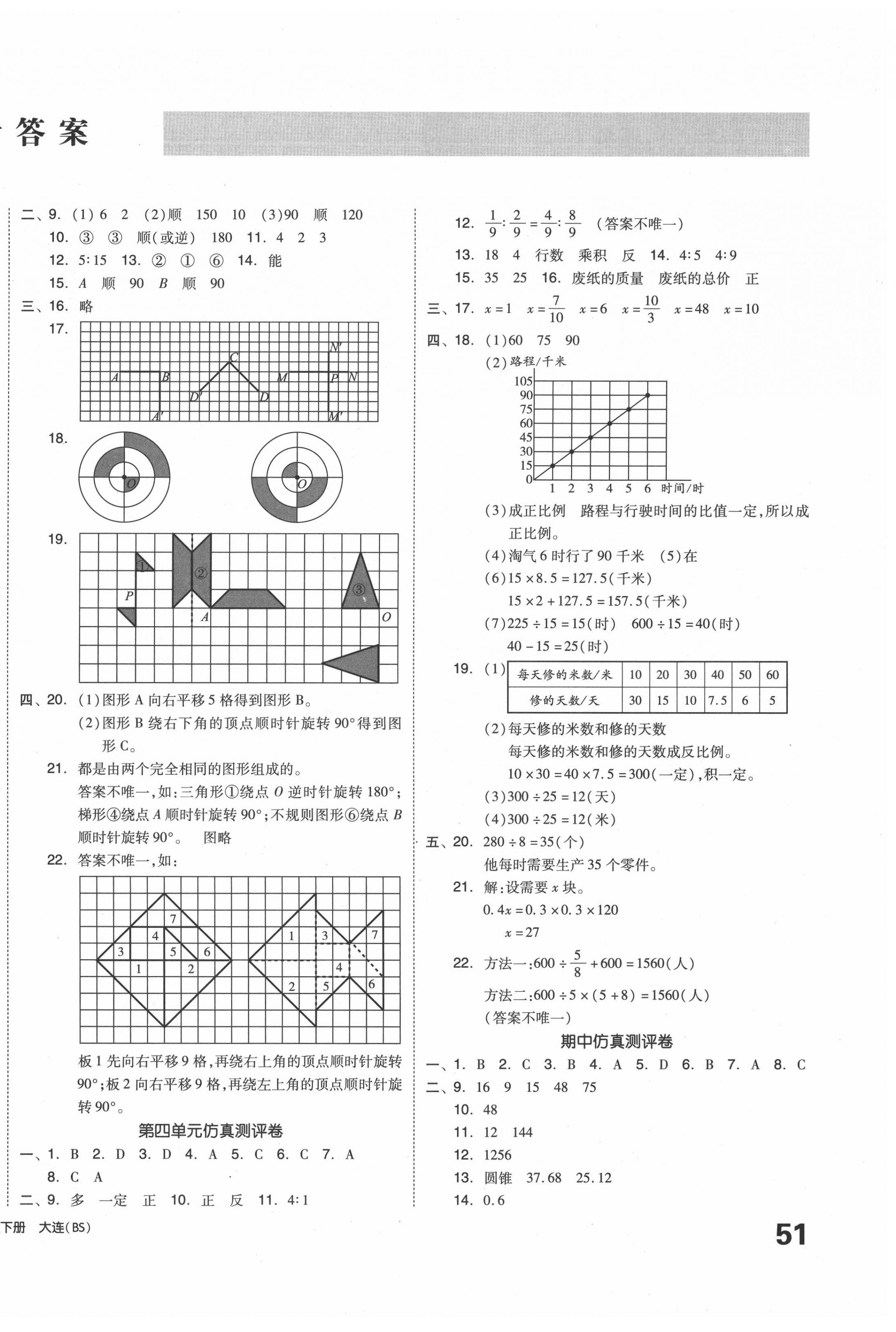 2020年小學(xué)全程同步學(xué)習(xí)高效測(cè)評(píng)卷六年級(jí)數(shù)學(xué)下冊(cè)北師大版 第2頁(yè)