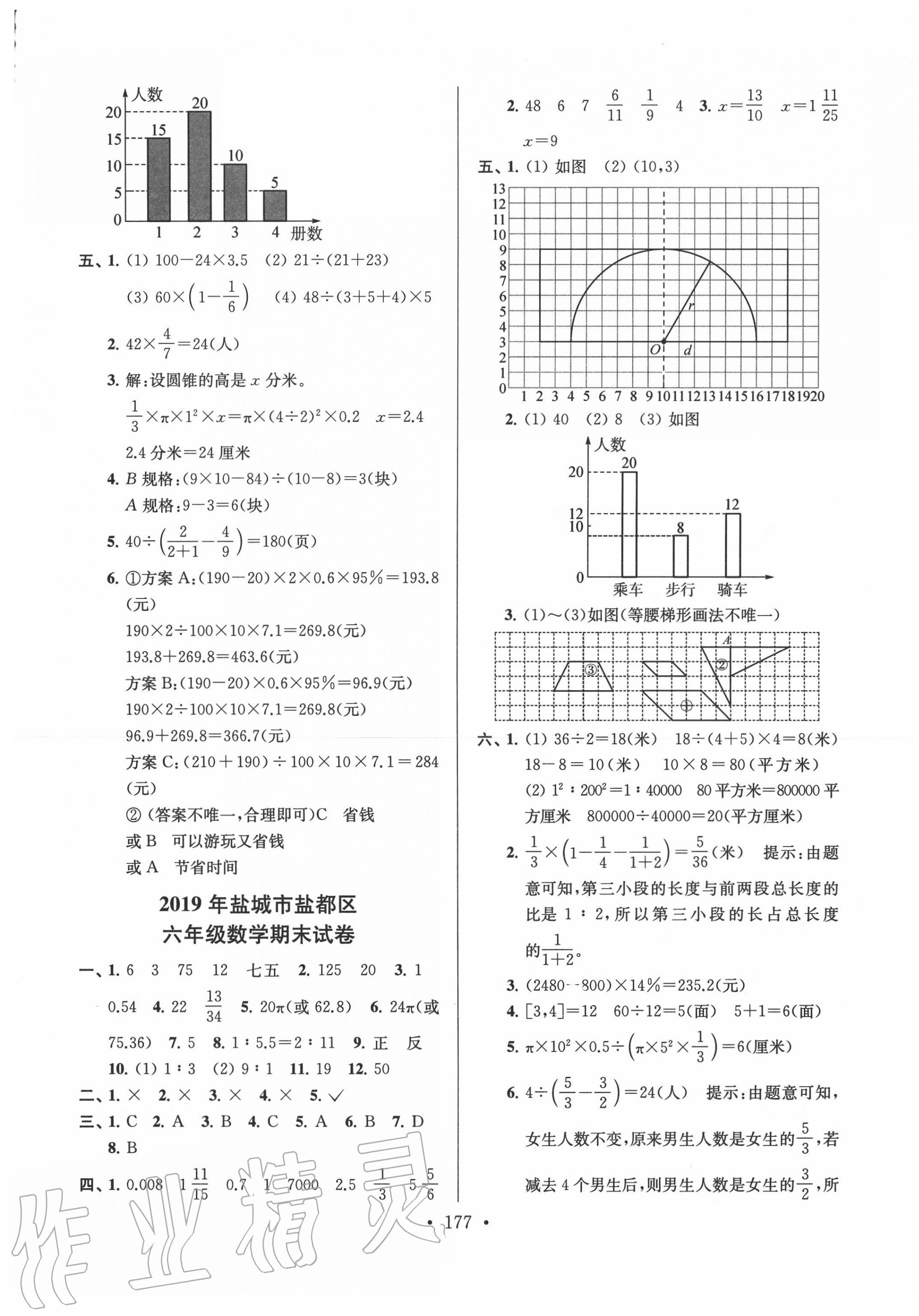 2020年超能学典江苏13大市名牌小学毕业升学真卷精编数学 第5页