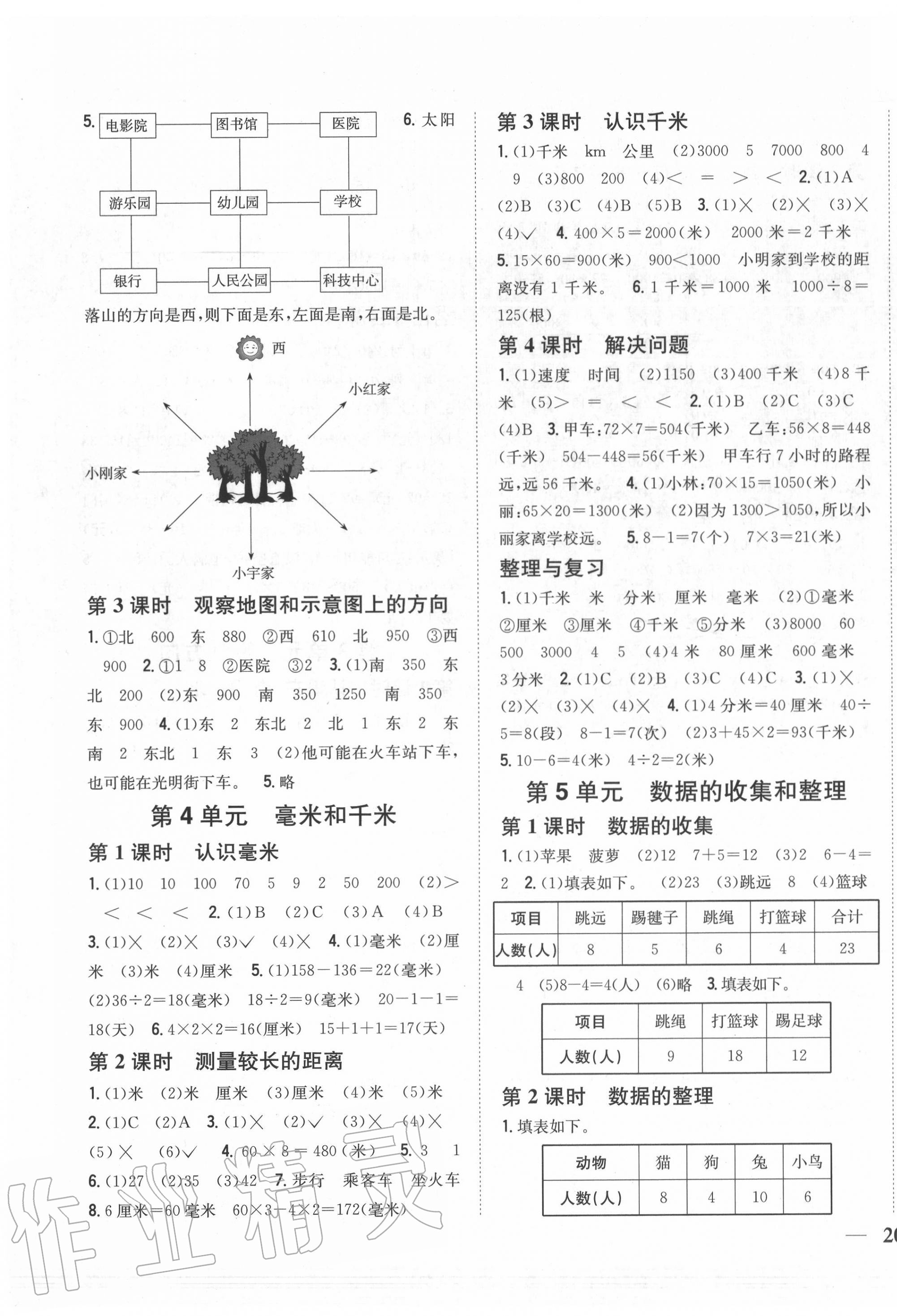 2020年全科王同步課時(shí)練習(xí)三年級(jí)數(shù)學(xué)下冊冀教版 第3頁