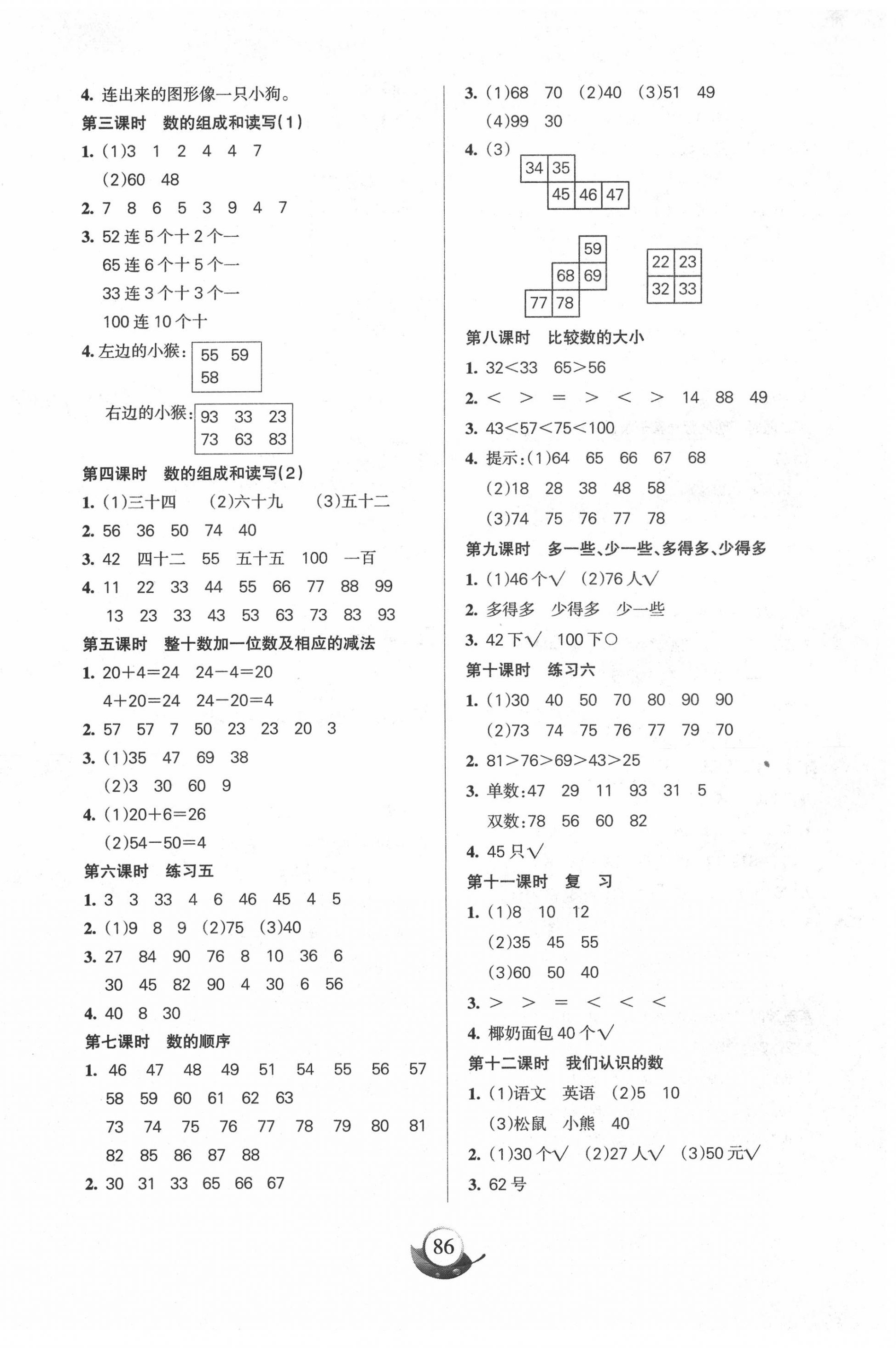 2020年名師三導(dǎo)學(xué)練考一年級(jí)數(shù)學(xué)下冊(cè)蘇教版 參考答案第2頁(yè)