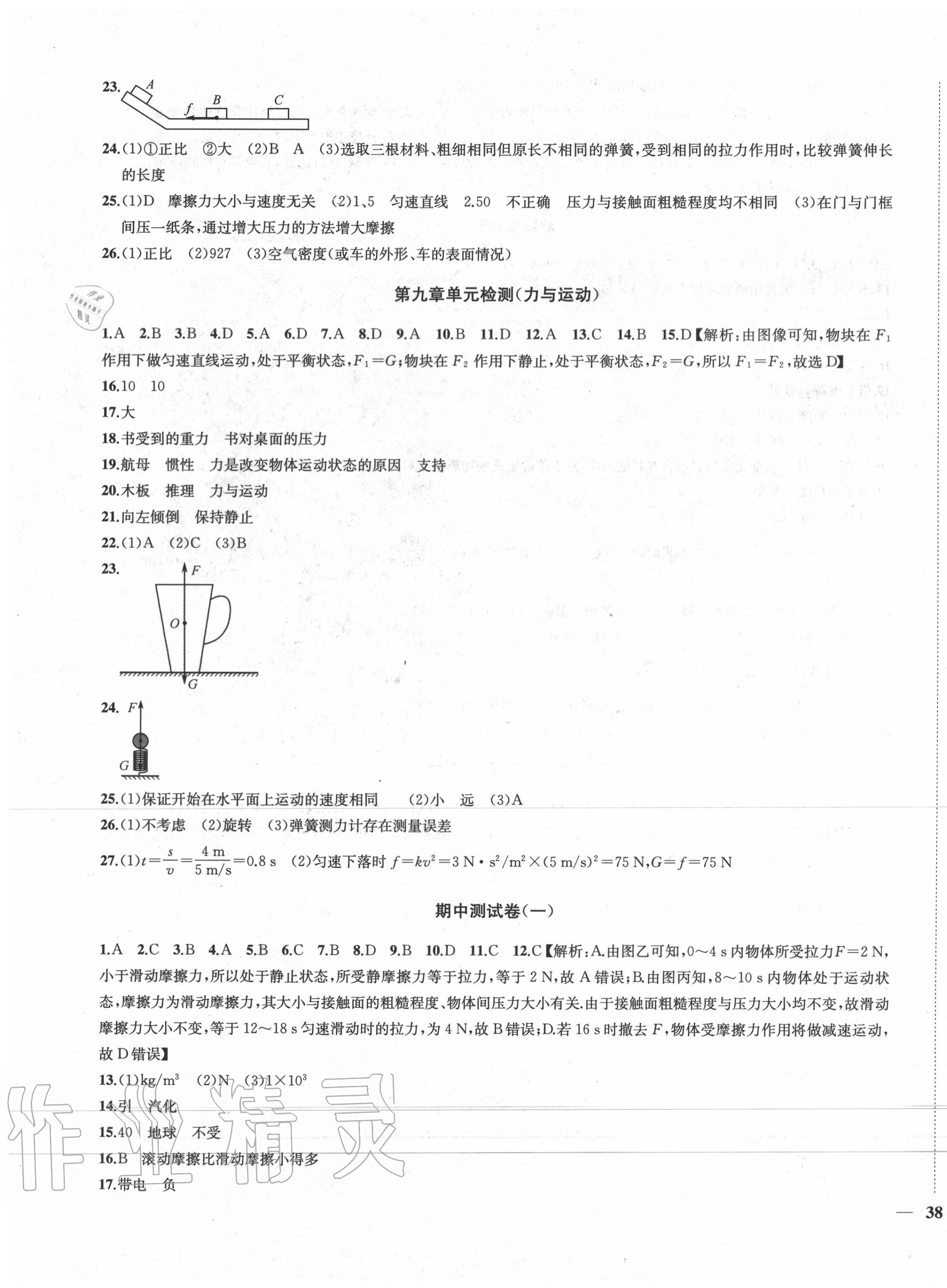 2020年金鑰匙沖刺名校大試卷八年級物理下冊蘇科版 第3頁