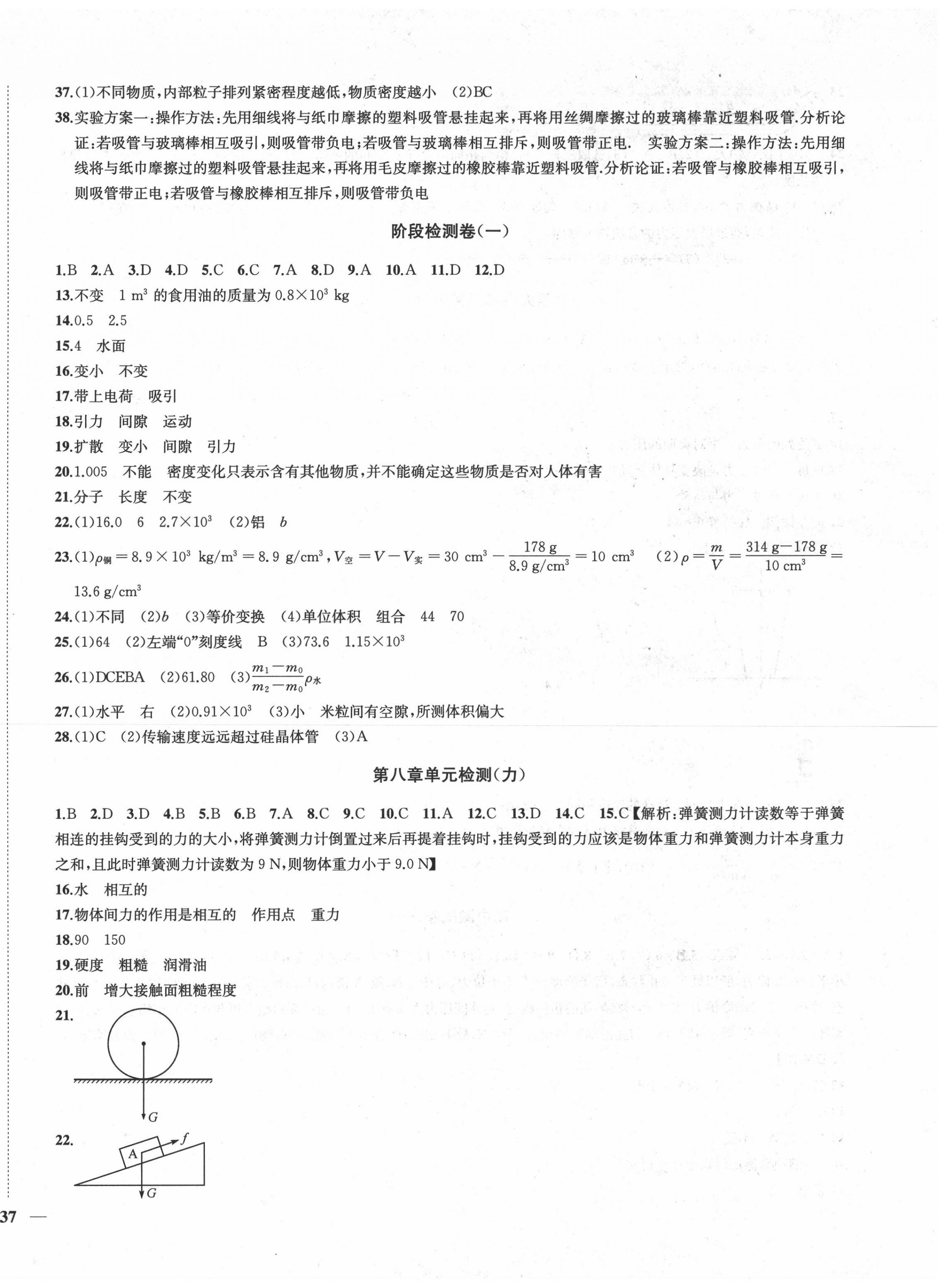 2020年金鑰匙沖刺名校大試卷八年級物理下冊蘇科版 第2頁