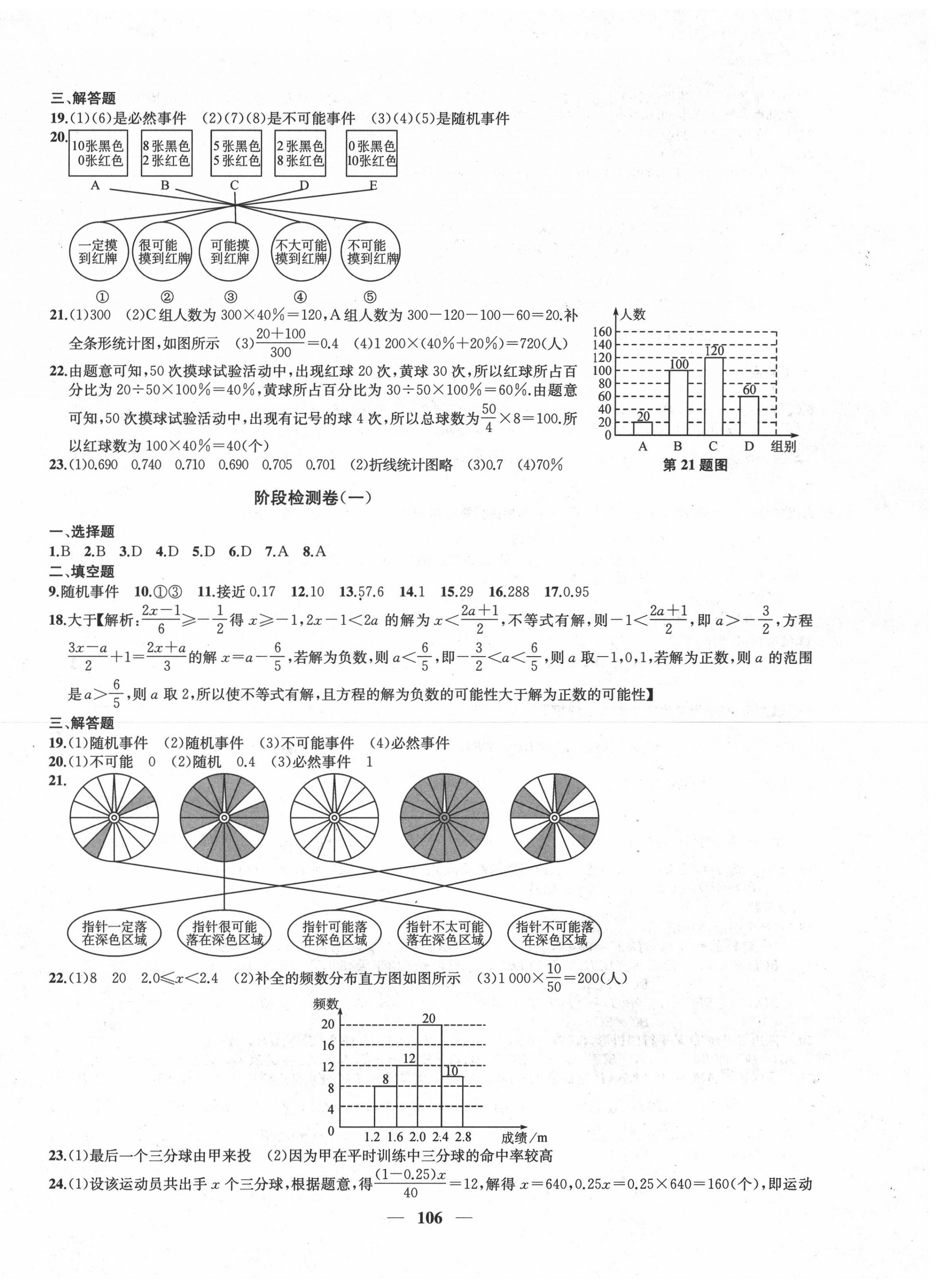 2020年金鑰匙沖刺名校大試卷八年級(jí)數(shù)學(xué)下冊(cè)蘇科版 第2頁