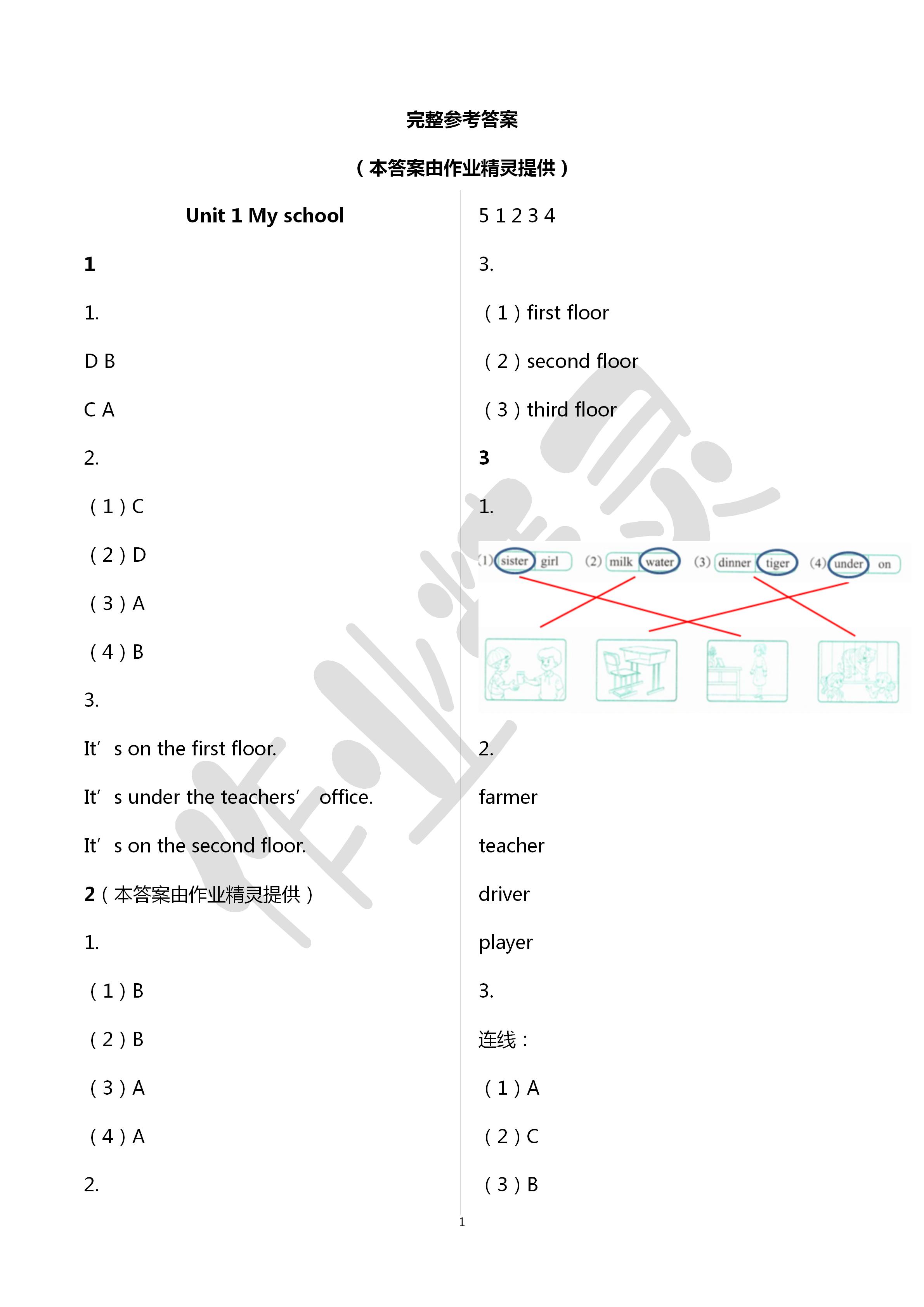 2020年英語(yǔ)三年級(jí)起點(diǎn)活動(dòng)評(píng)價(jià)手冊(cè)四年級(jí)英語(yǔ)下冊(cè)人教版 第1頁(yè)