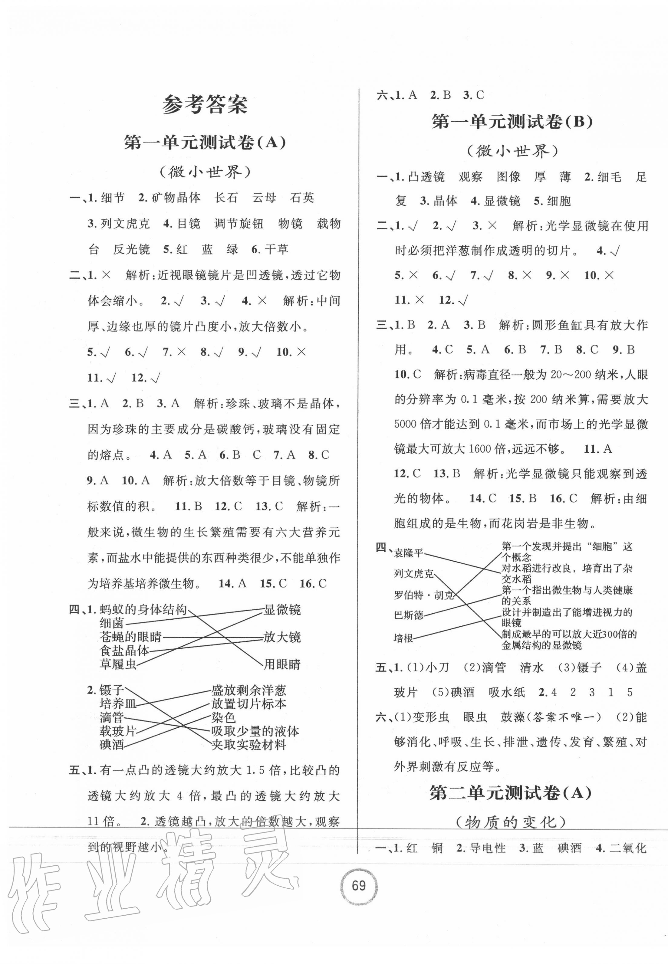 2020年浙江名卷六年級(jí)科學(xué)下冊(cè)教科版 第1頁(yè)