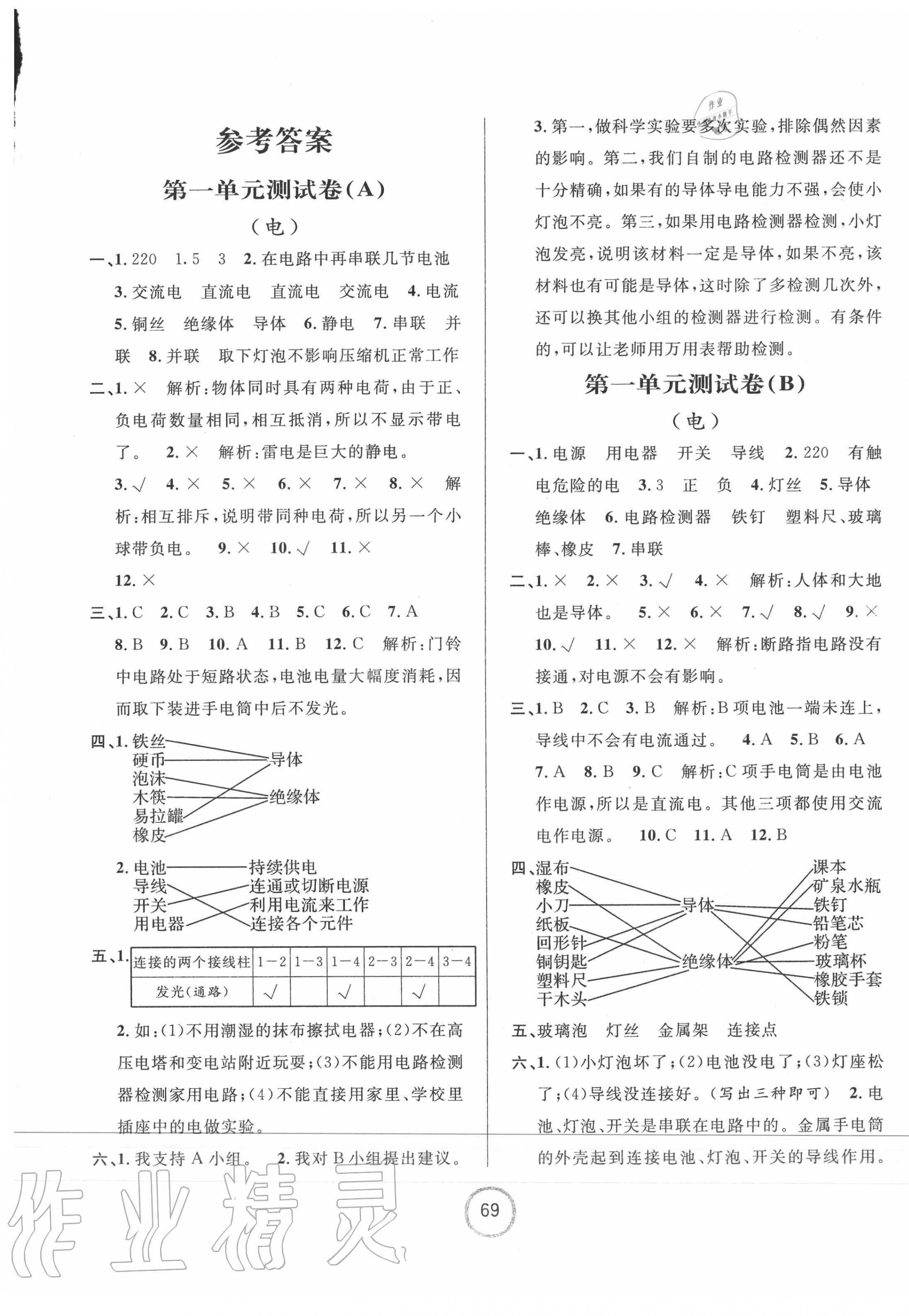 2020年浙江名卷四年級科學(xué)下冊教科版 第1頁