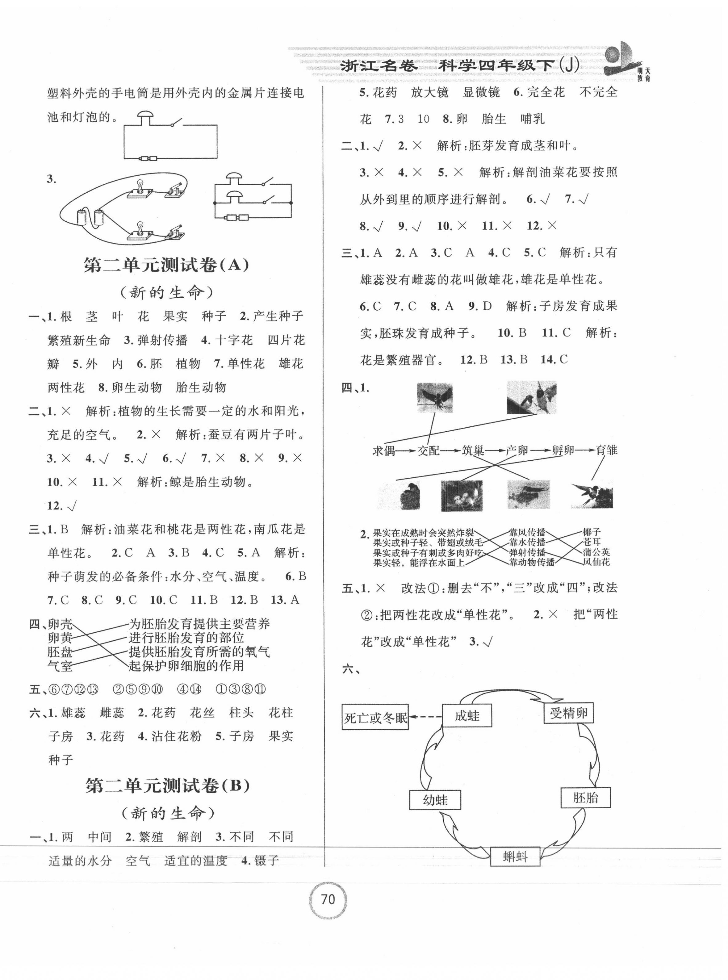 2020年浙江名卷四年級科學(xué)下冊教科版 第2頁