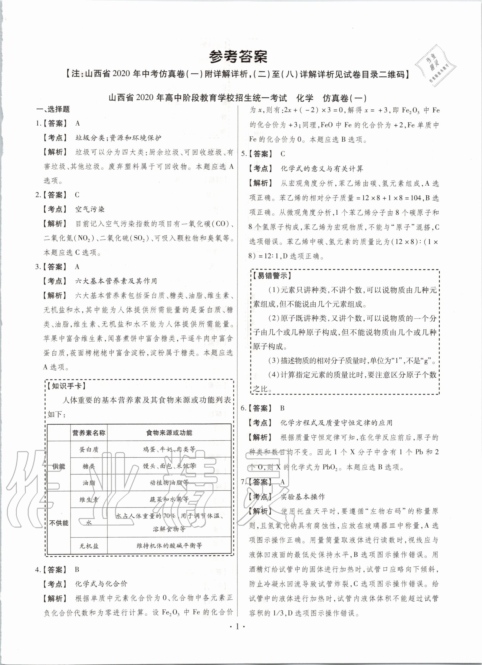 2020年晉一中考仿真卷化學(xué)山西專版 第1頁(yè)