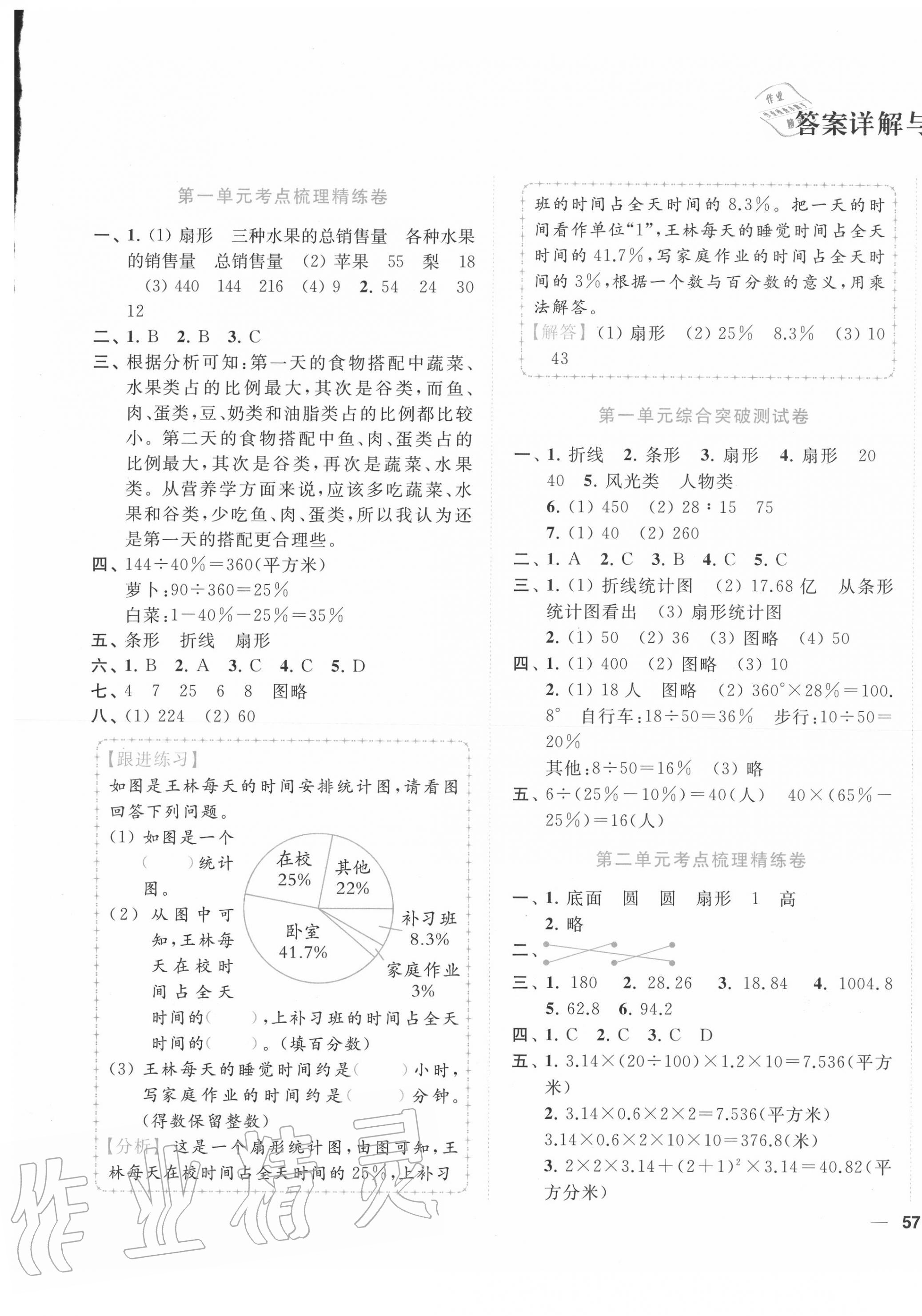 2020年ENBO小天才全程復(fù)習(xí)與測(cè)試六年級(jí)數(shù)學(xué)下冊(cè)蘇教版 第1頁(yè)