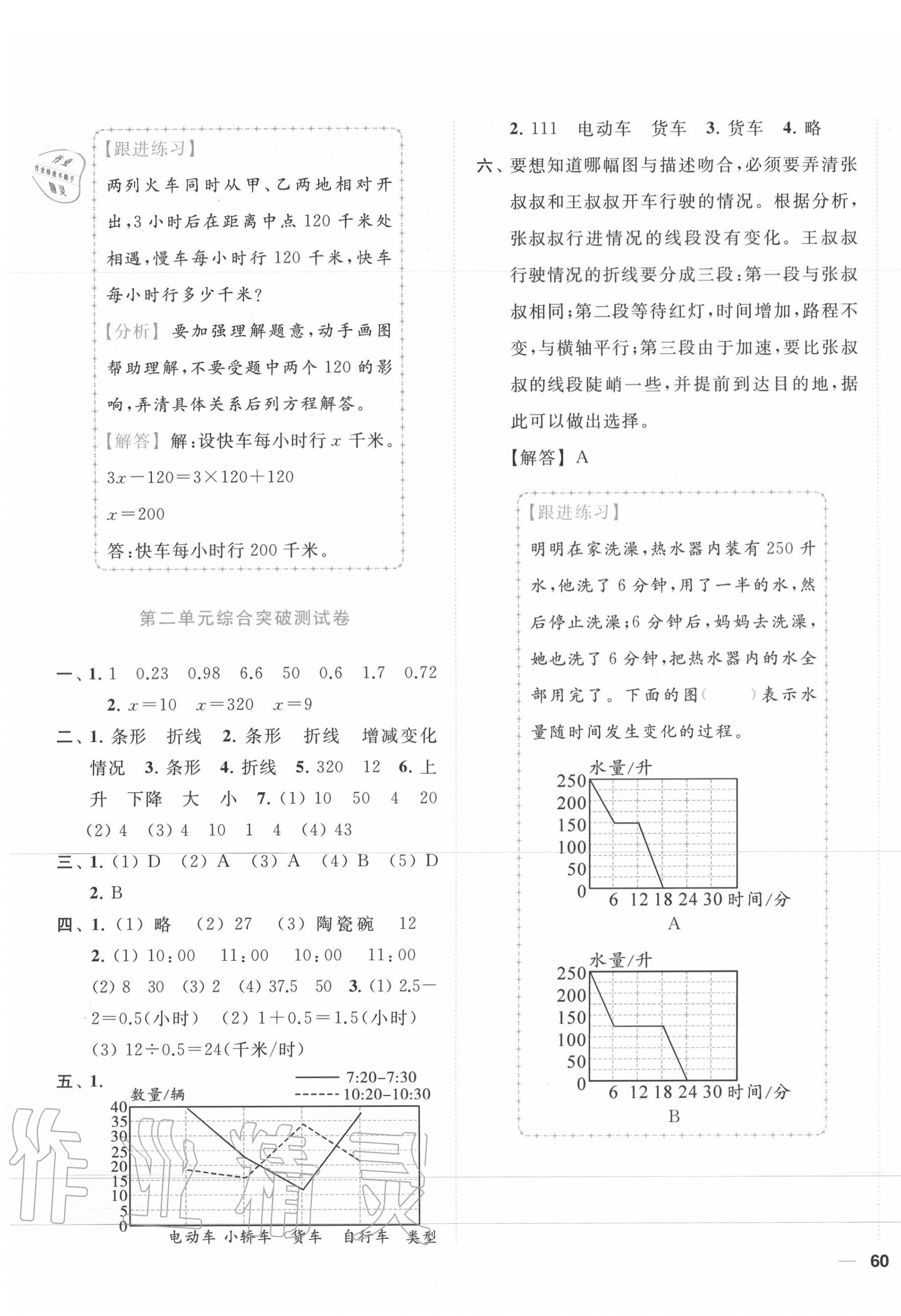 2020年ENBO小天才全程復(fù)習(xí)與測試五年級數(shù)學(xué)下冊蘇教版 第3頁