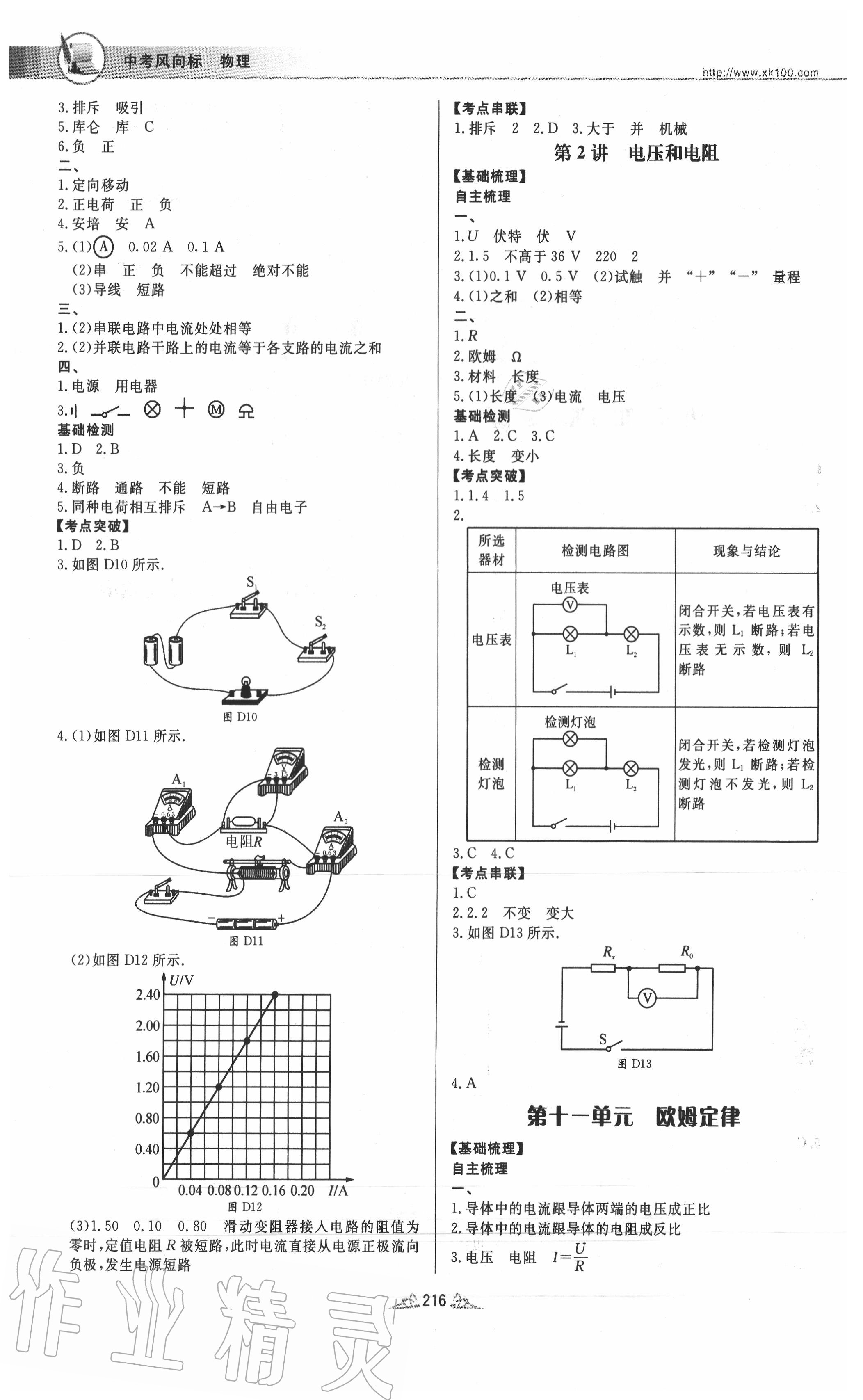 2020年廣東中考風(fēng)向標(biāo)物理 第6頁(yè)