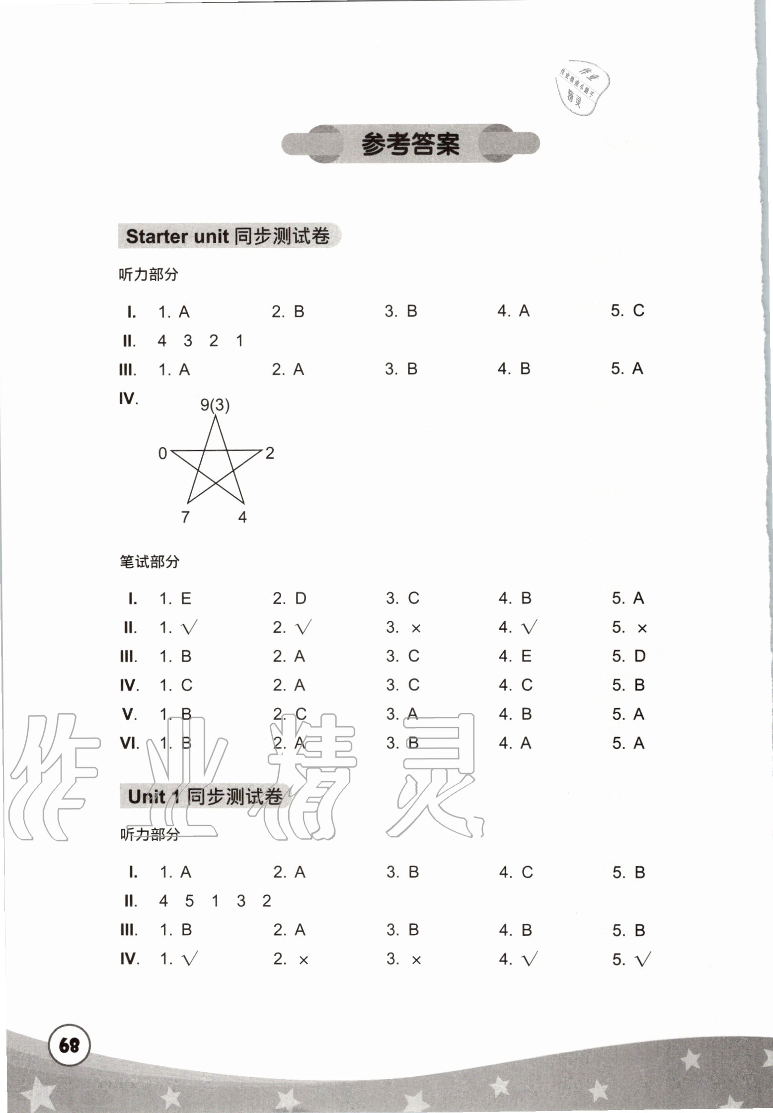 2020年剑桥小学英语三年级英语下册外研版三起 第2页