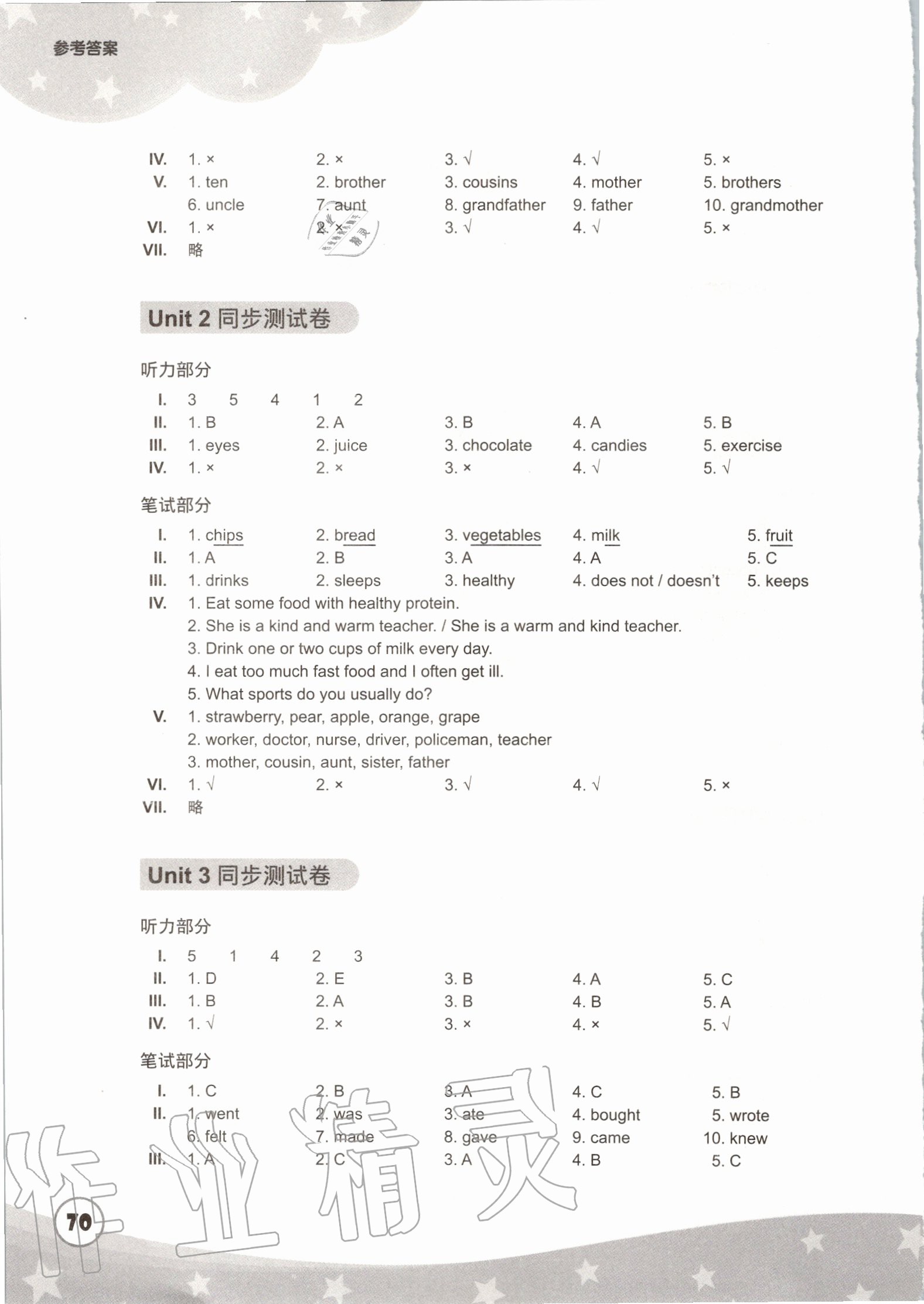 2020年劍橋小學(xué)英語六年級英語下冊外研版三起 第2頁