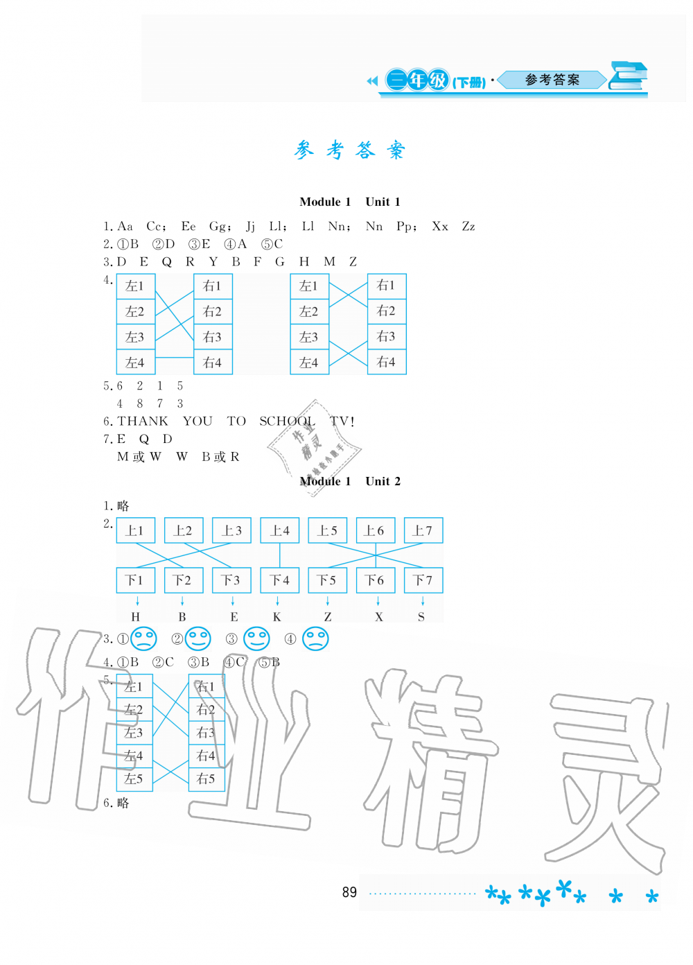 2020年資源與評(píng)價(jià)三年級(jí)英語(yǔ)下冊(cè)外研版三起 參考答案第1頁(yè)