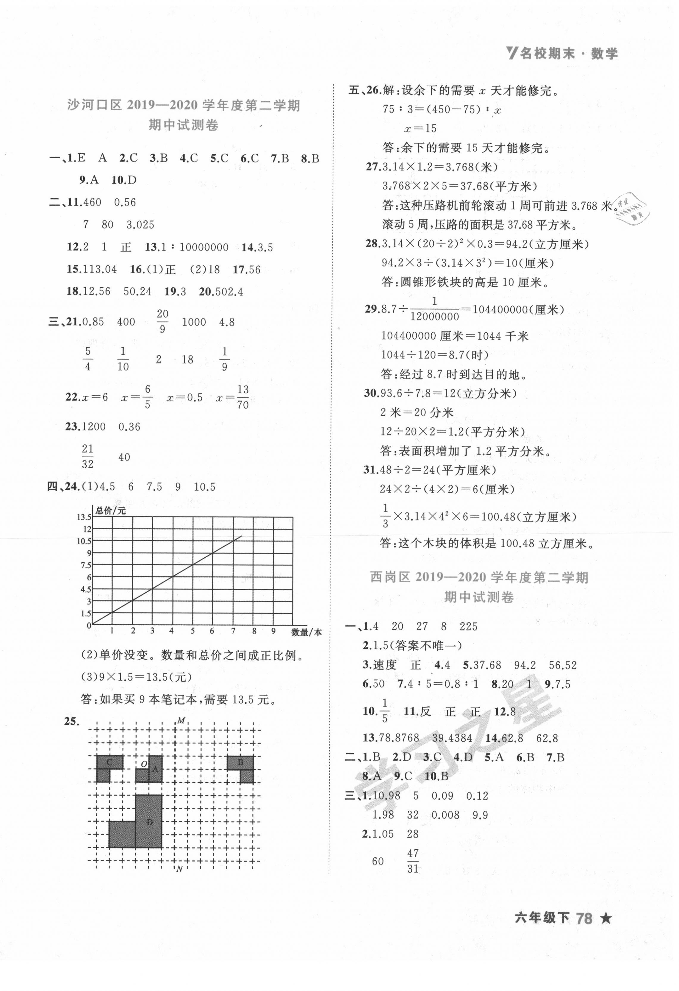 2020年名校期末六年級數學下冊北師大版 第2頁