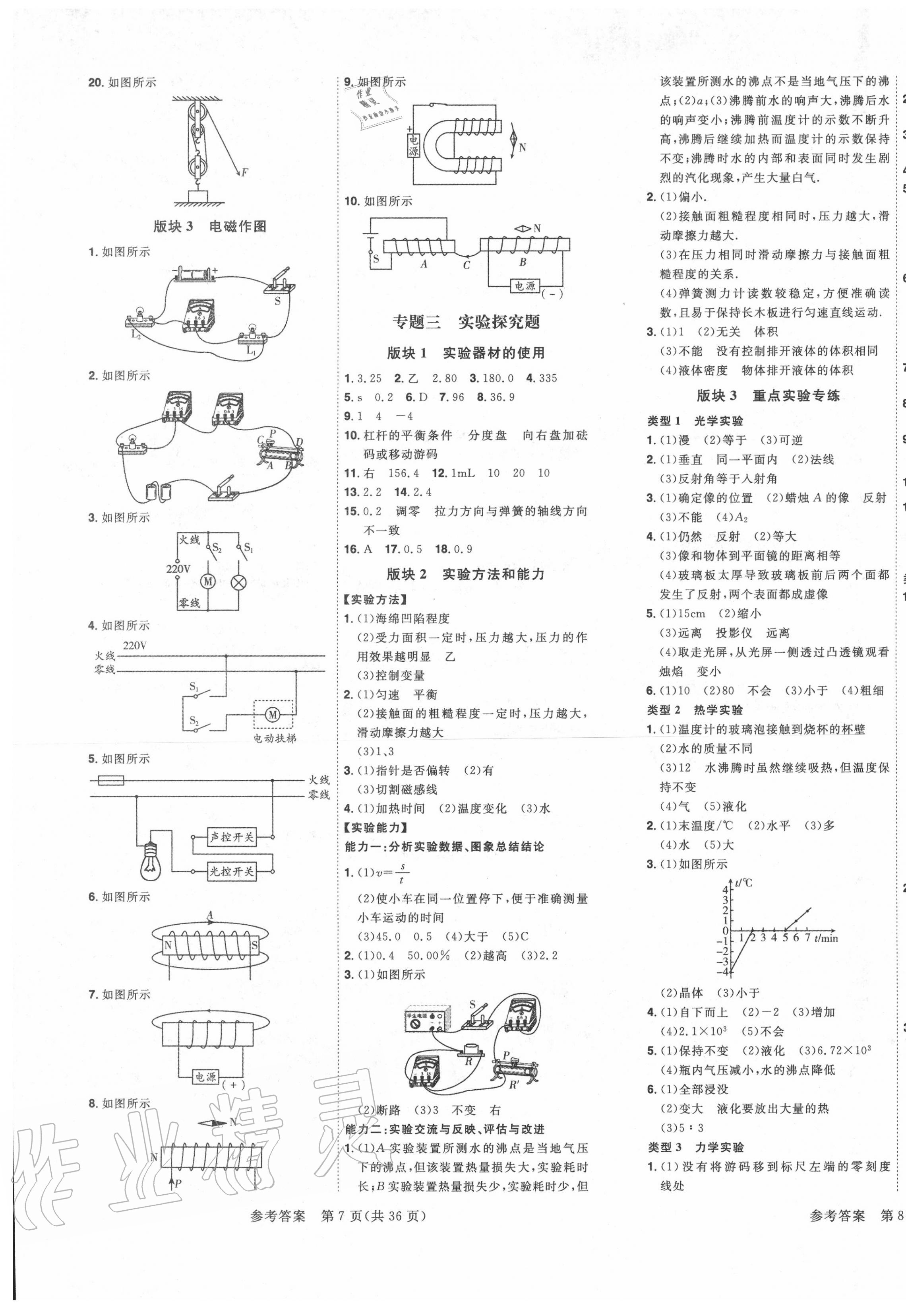 2020年康華傳媒考出好成績(jī)物理德州專(zhuān)版 第5頁(yè)