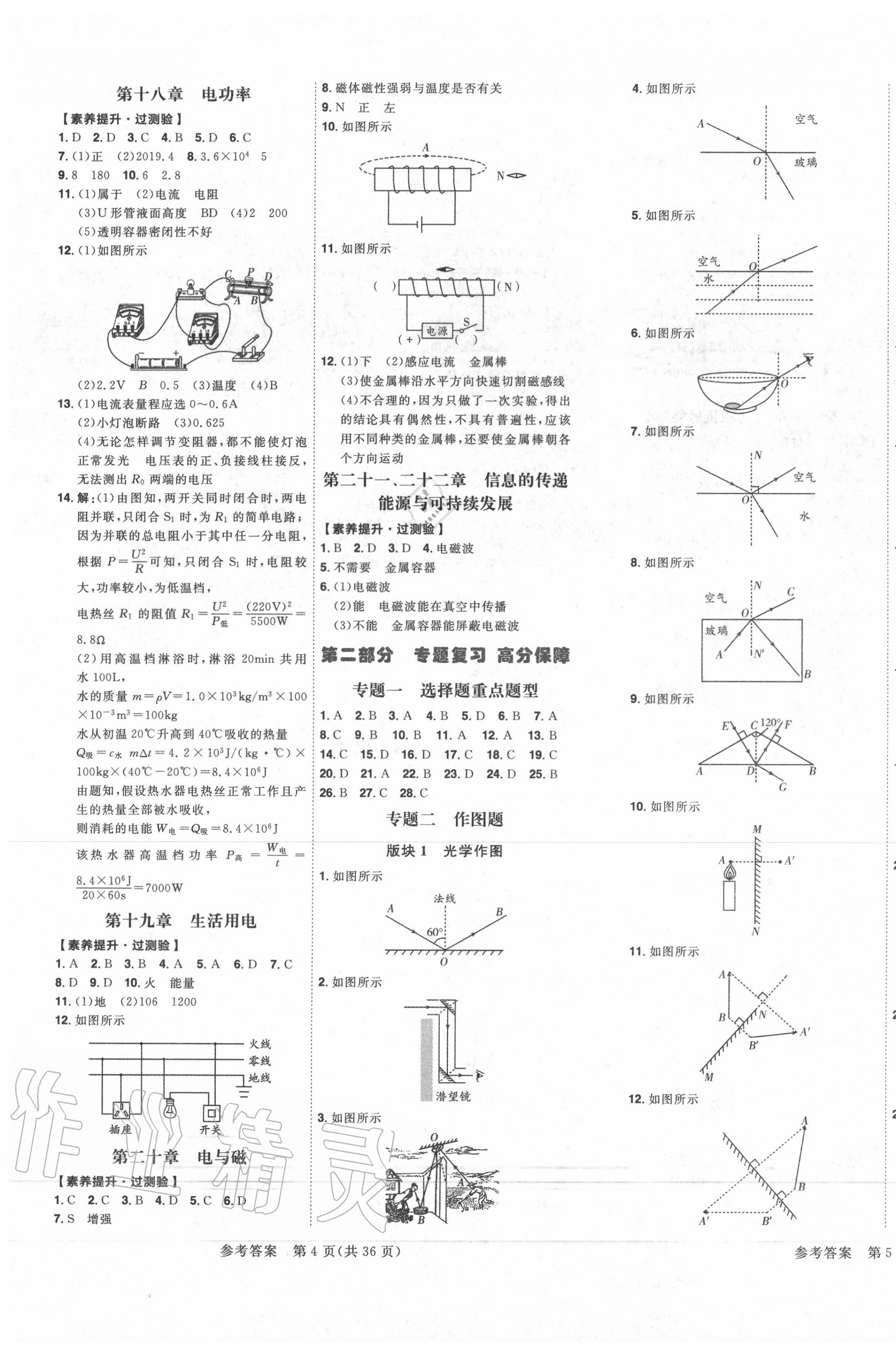 2020年康華傳媒考出好成績(jī)物理德州專版 第3頁(yè)