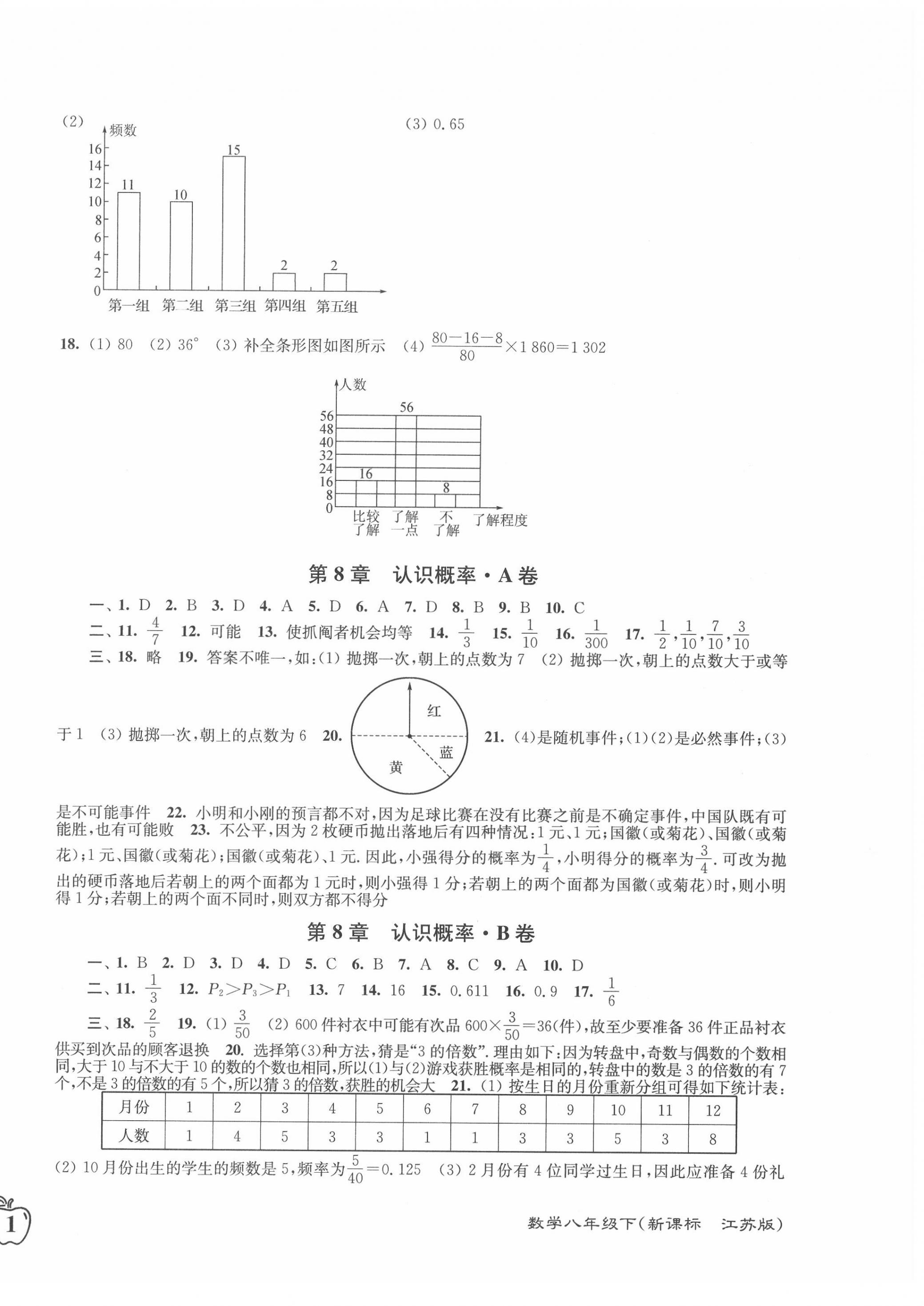 2020年江蘇密卷八年級(jí)數(shù)學(xué)下冊(cè)蘇科版 第2頁(yè)