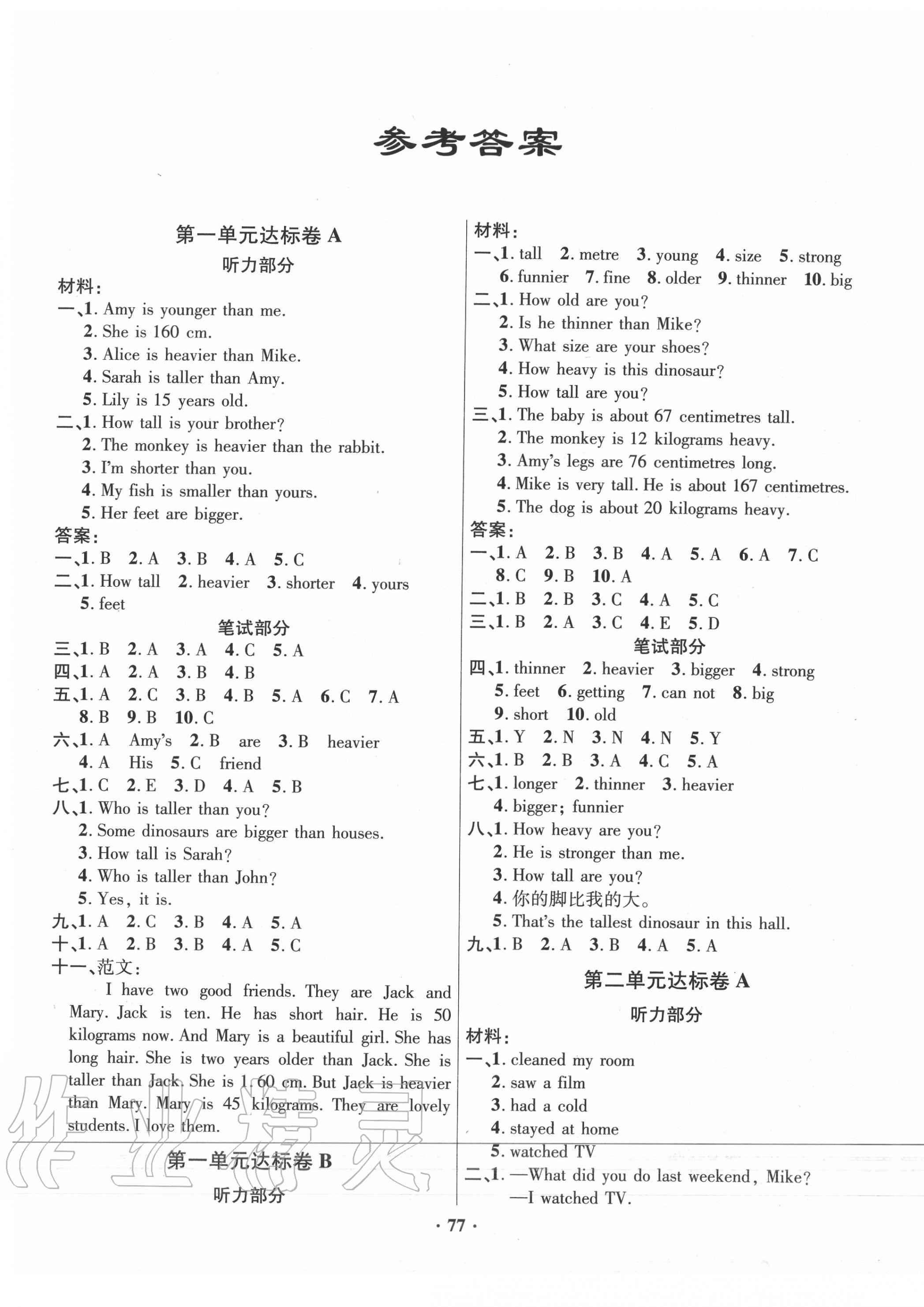 2020年單元達(dá)標(biāo)卷六年級(jí)英語(yǔ)下冊(cè)人教版 第1頁(yè)