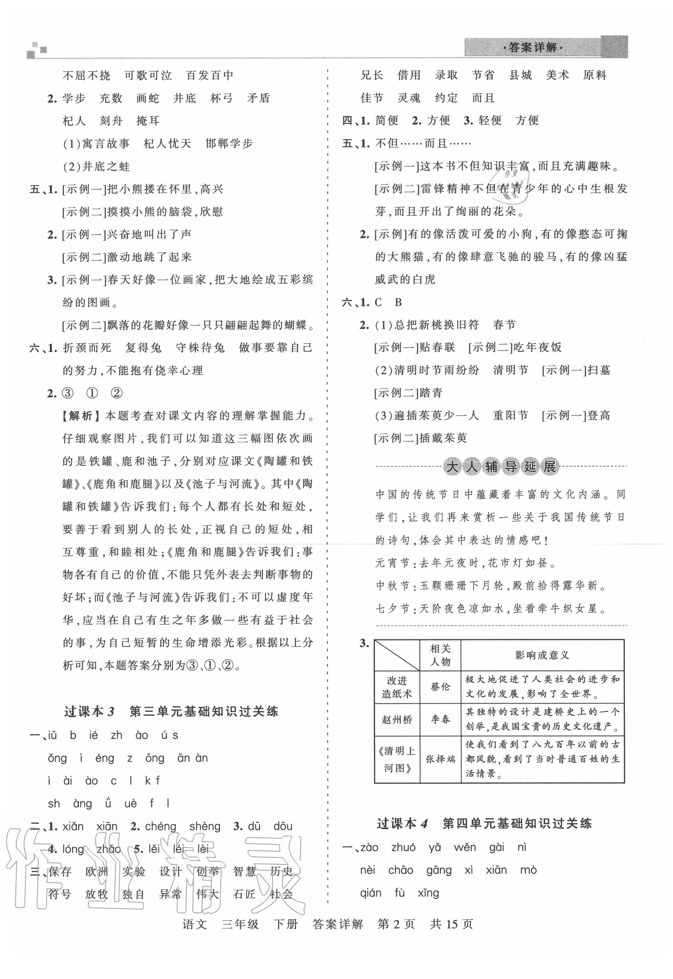 2020年王朝霞期末真題精編三年級語文下冊人教版武漢專版 第3頁