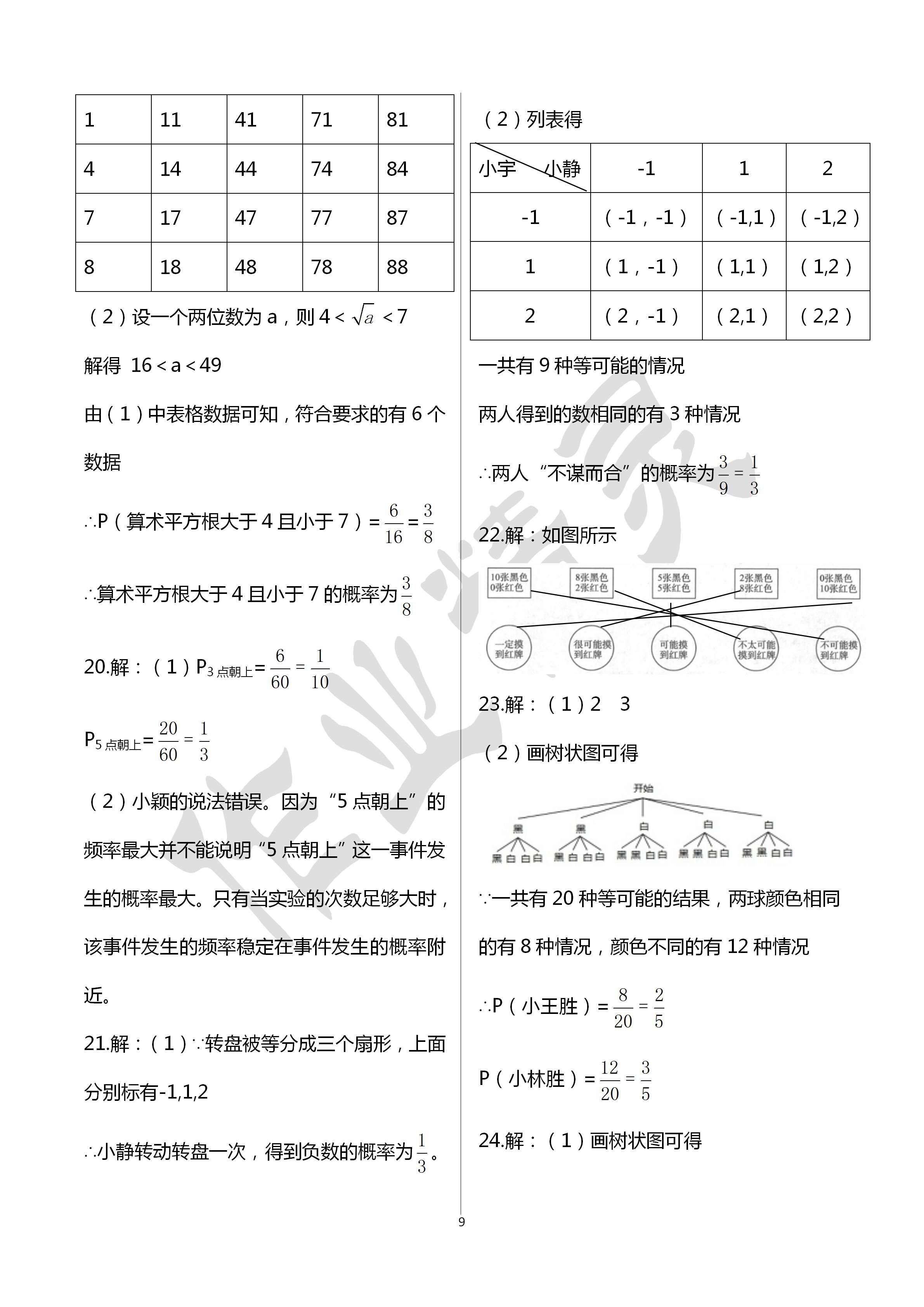 2020年阳光互动绿色成长空间八年级数学下册苏科版提优版 第9页