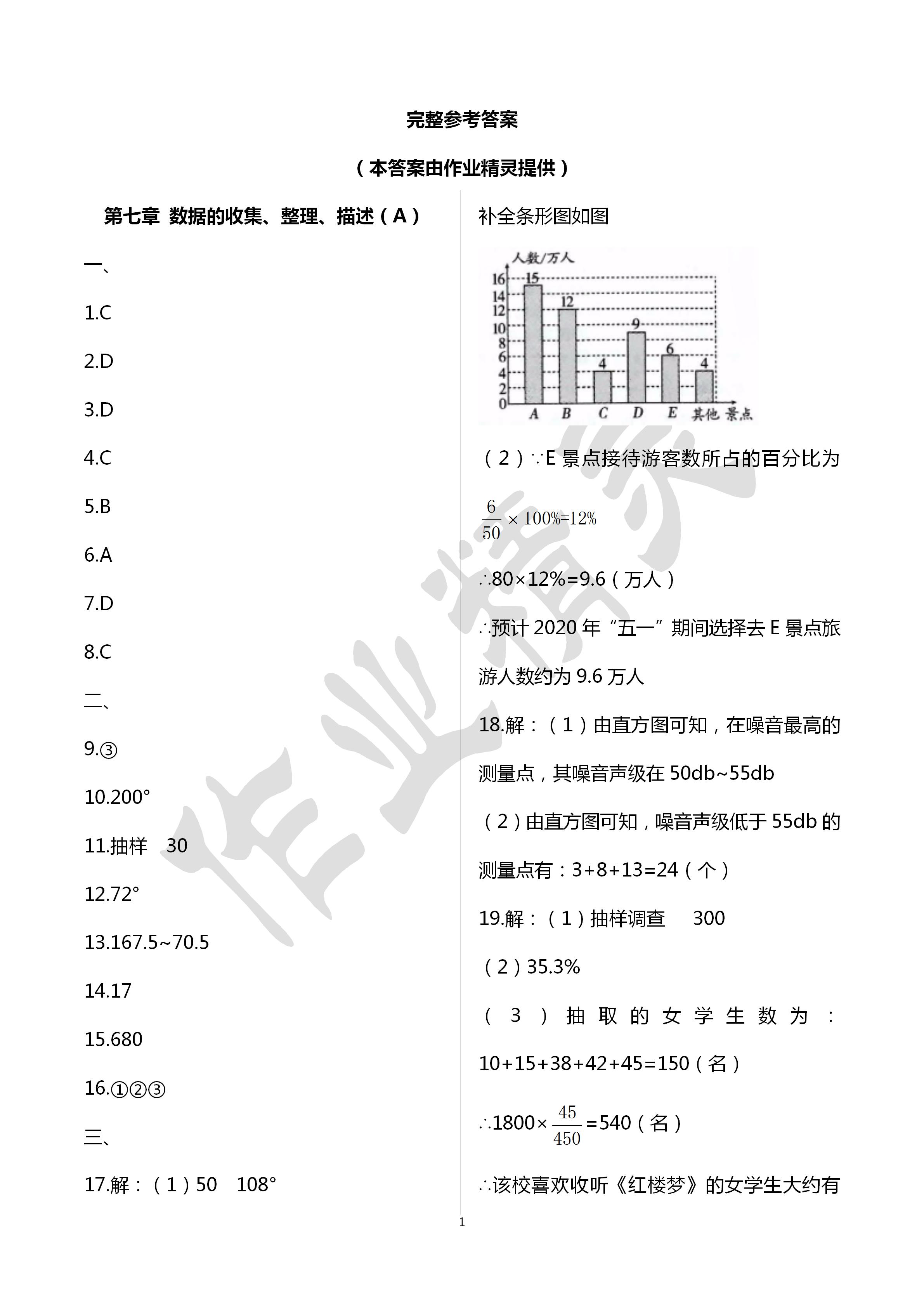 2020年阳光互动绿色成长空间八年级数学下册苏科版提优版 第1页