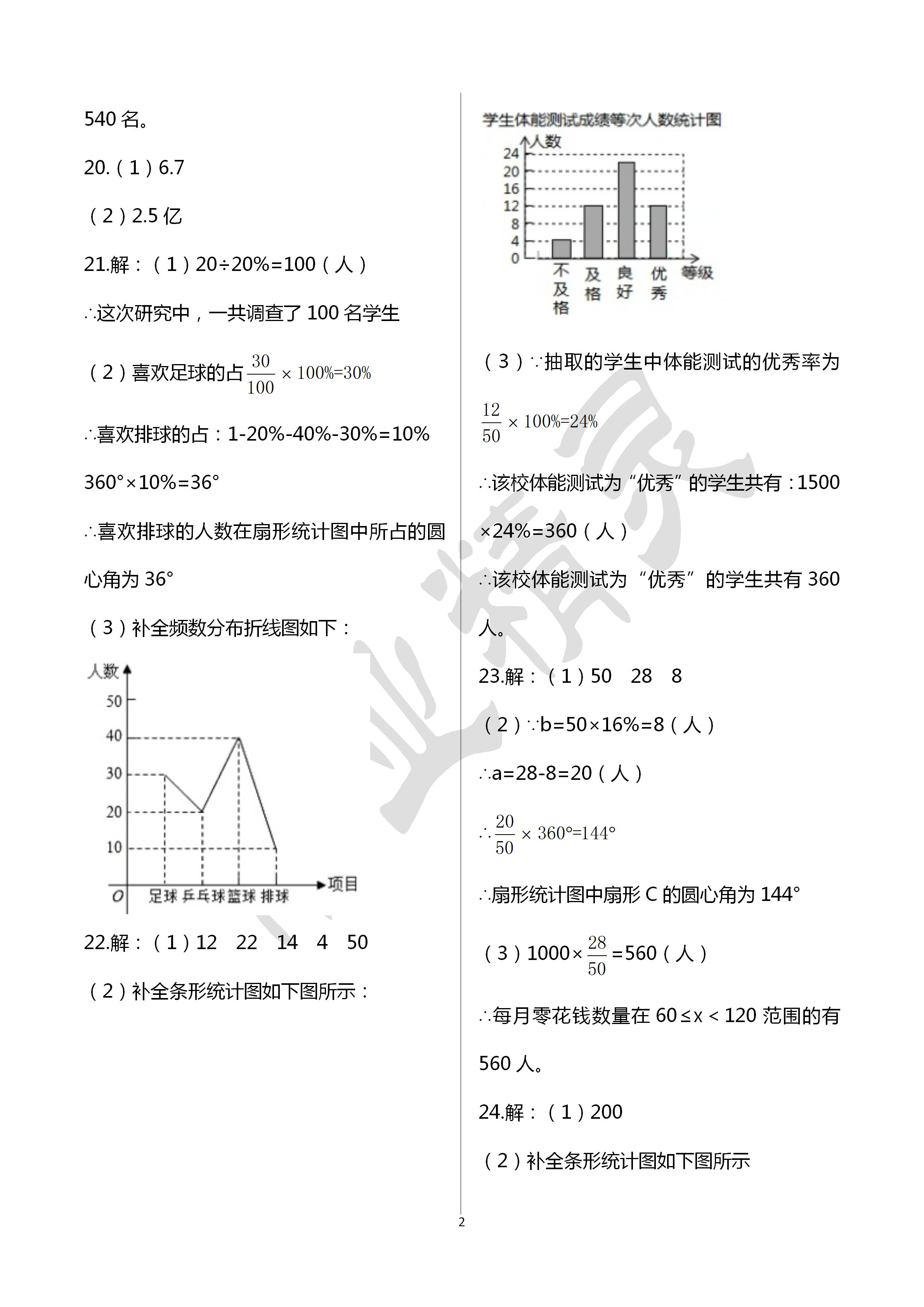 2020年阳光互动绿色成长空间八年级数学下册苏科版提优版 第2页